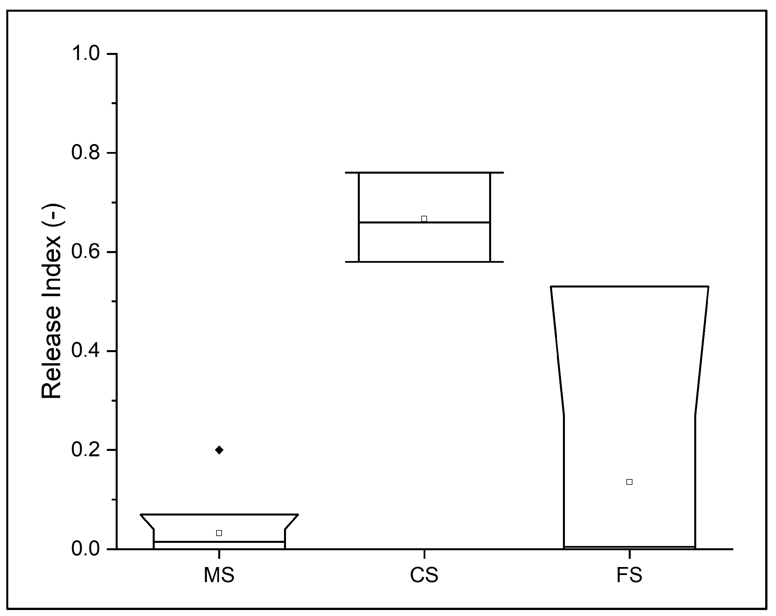 Geosciences 14 00210 g009 Geosciences 14 00210 g009