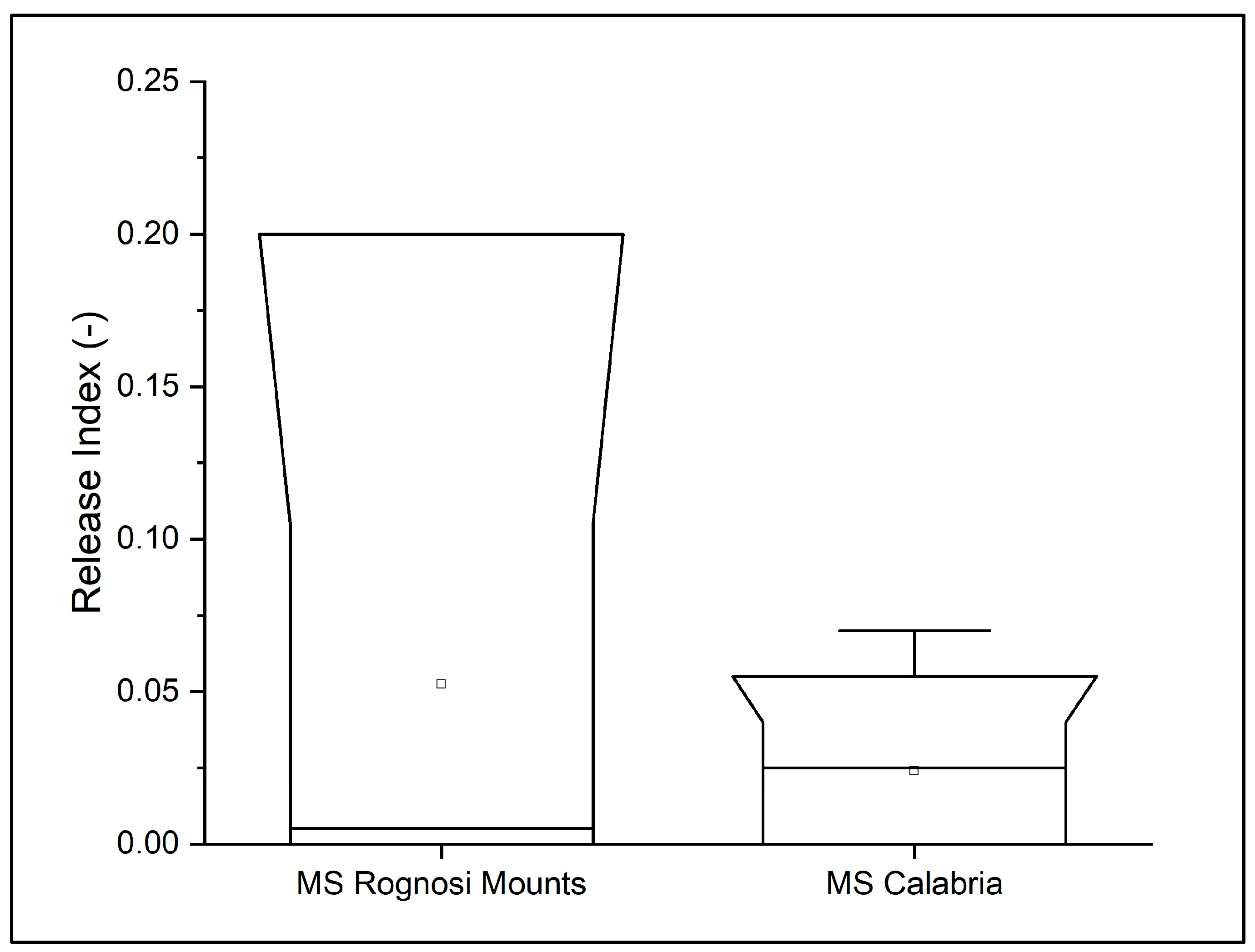 Geosciences 14 00210 g010 Geosciences 14 00210 g010