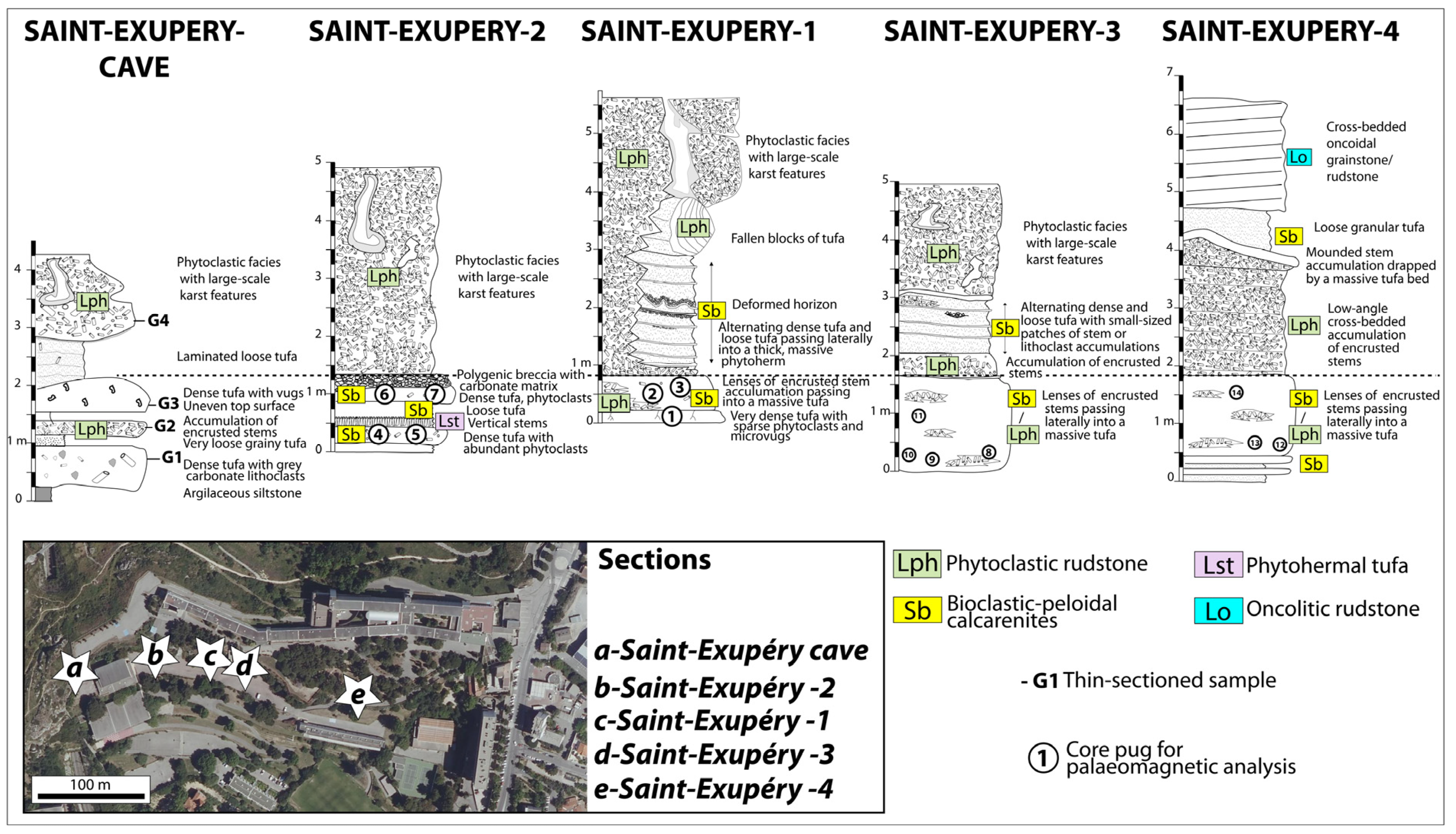 Geosciences 14 00211 g003 Geosciences 14 00211 g003