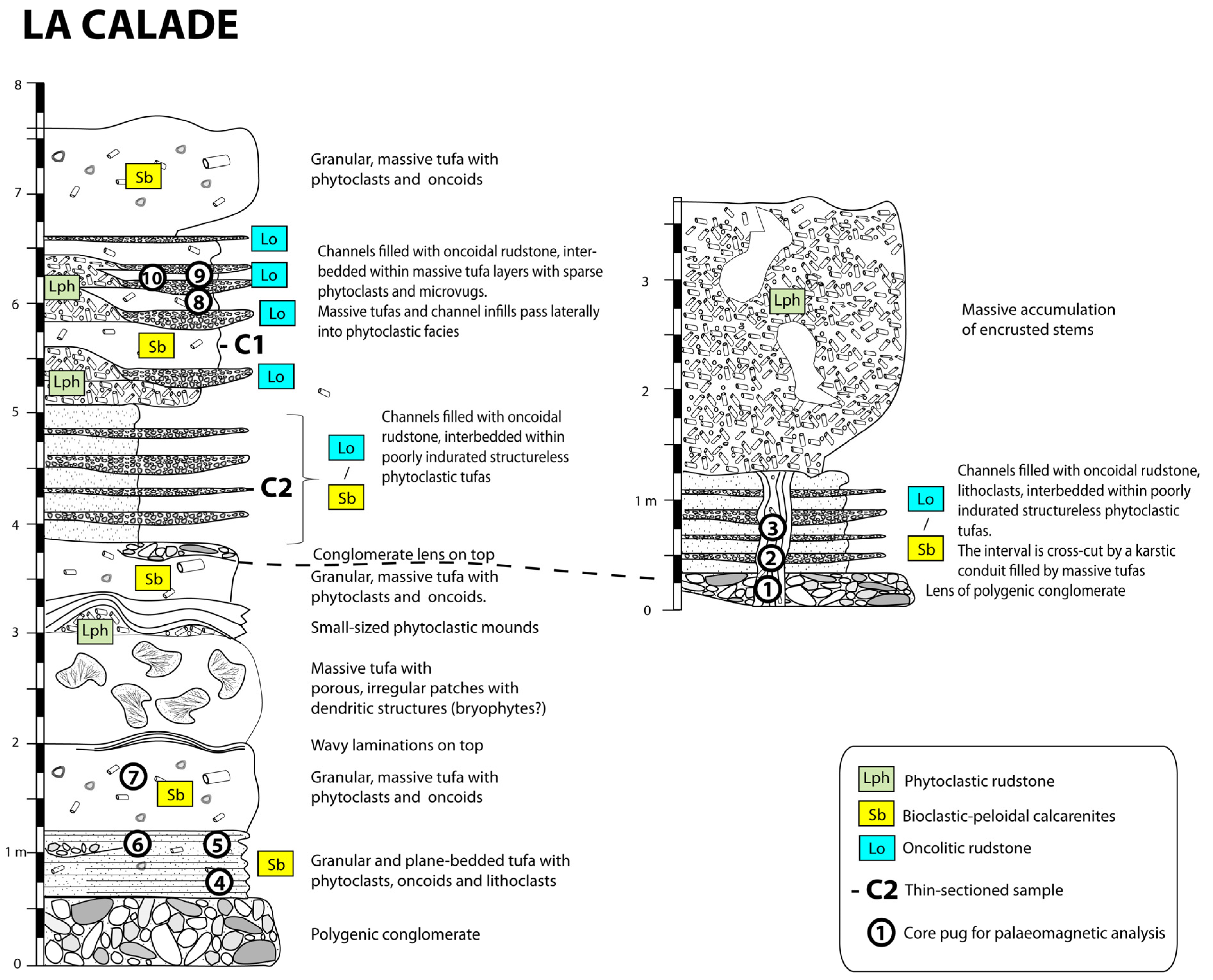 Geosciences 14 00211 g004 Geosciences 14 00211 g004