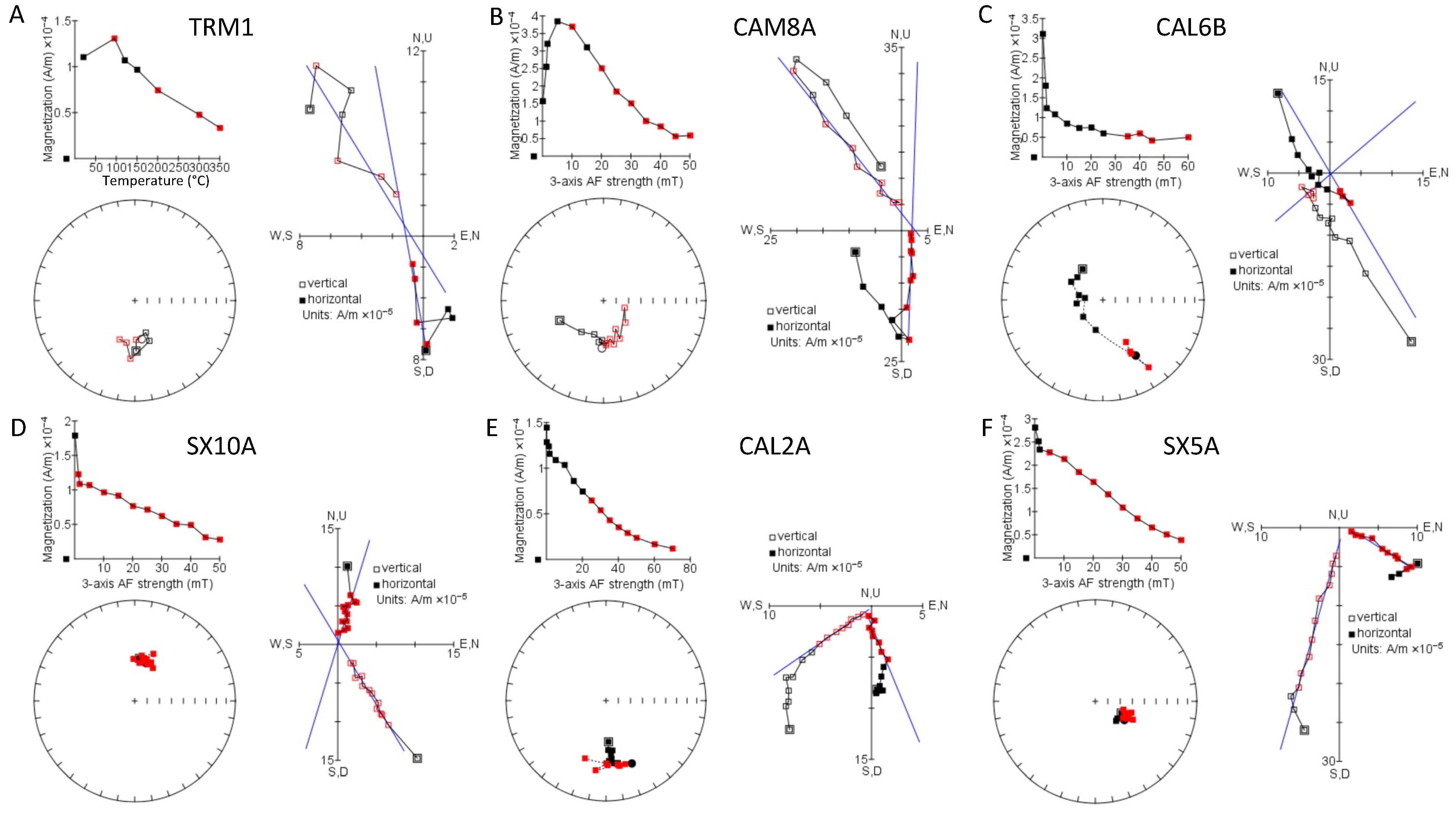 Geosciences 14 00211 g006 Geosciences 14 00211 g006