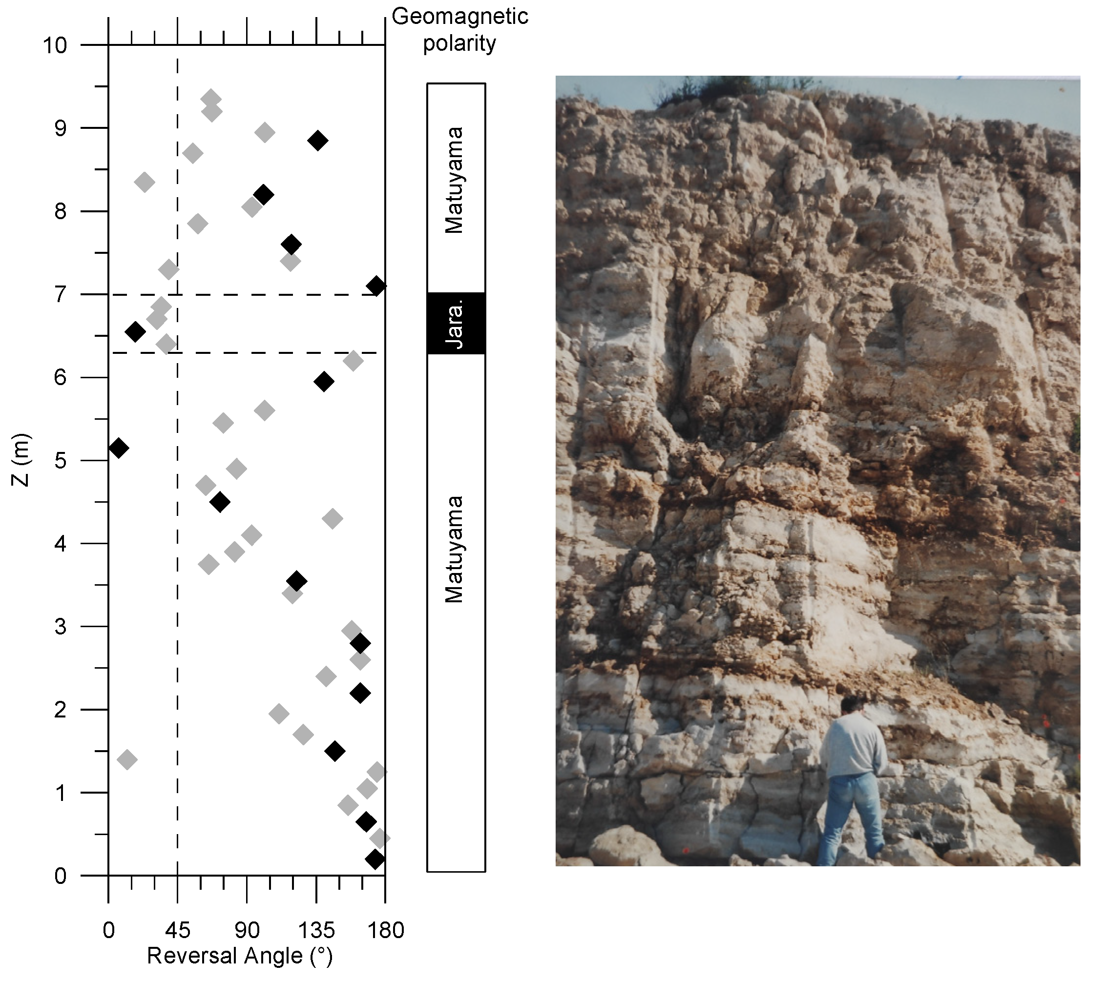 Geosciences 14 00211 g007 Geosciences 14 00211 g007