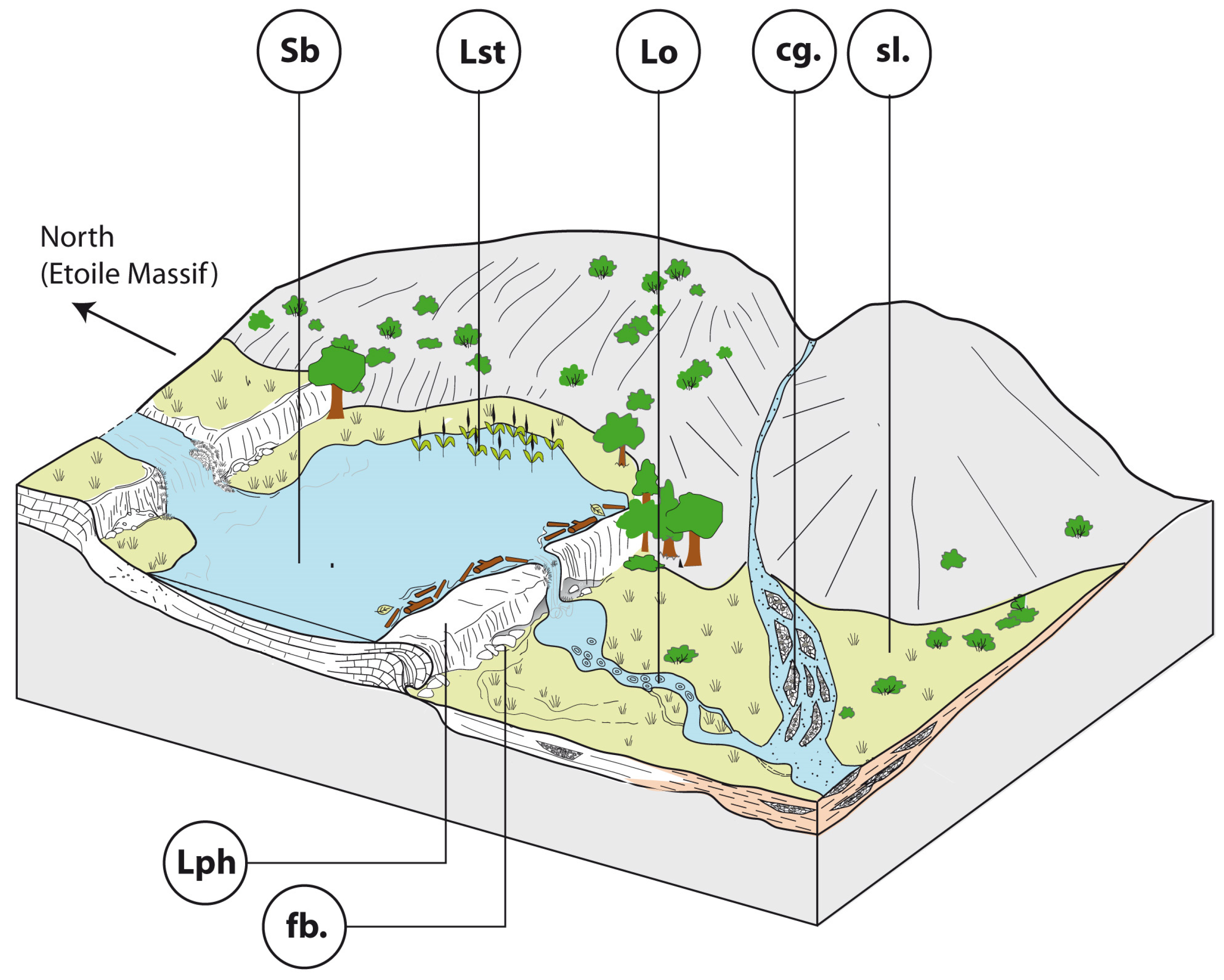 Geosciences 14 00211 g009 Geosciences 14 00211 g009