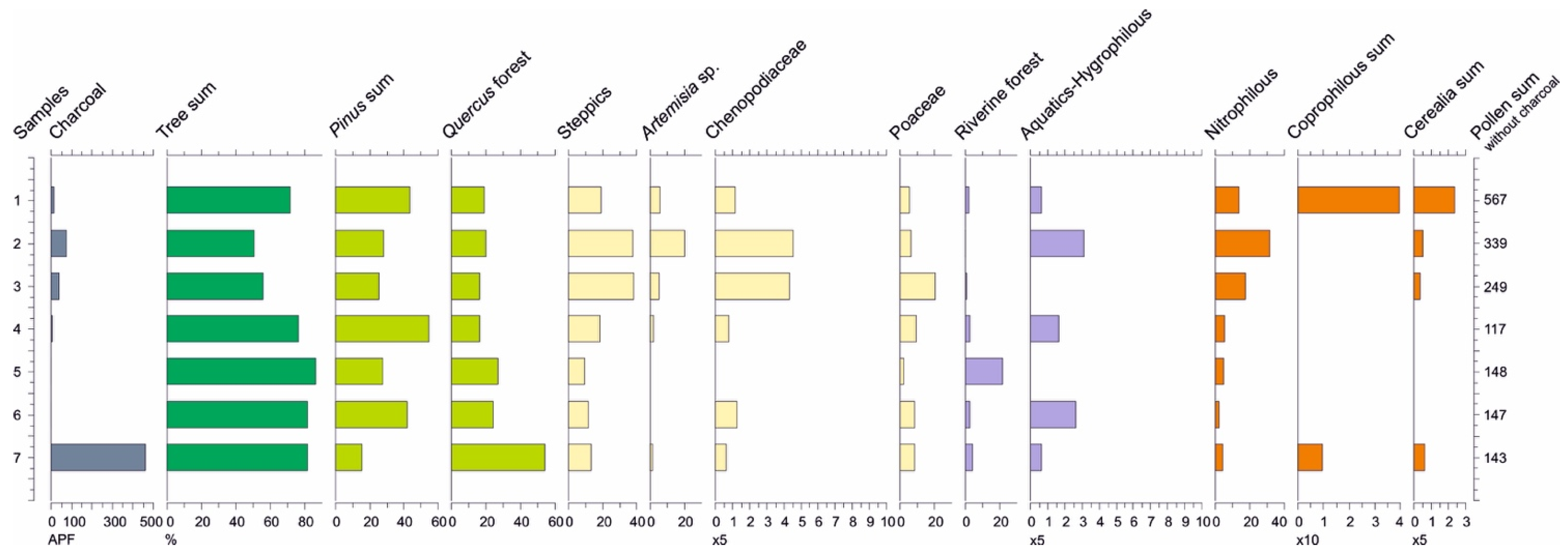Geosciences 14 00211 g013 Geosciences 14 00211 g013