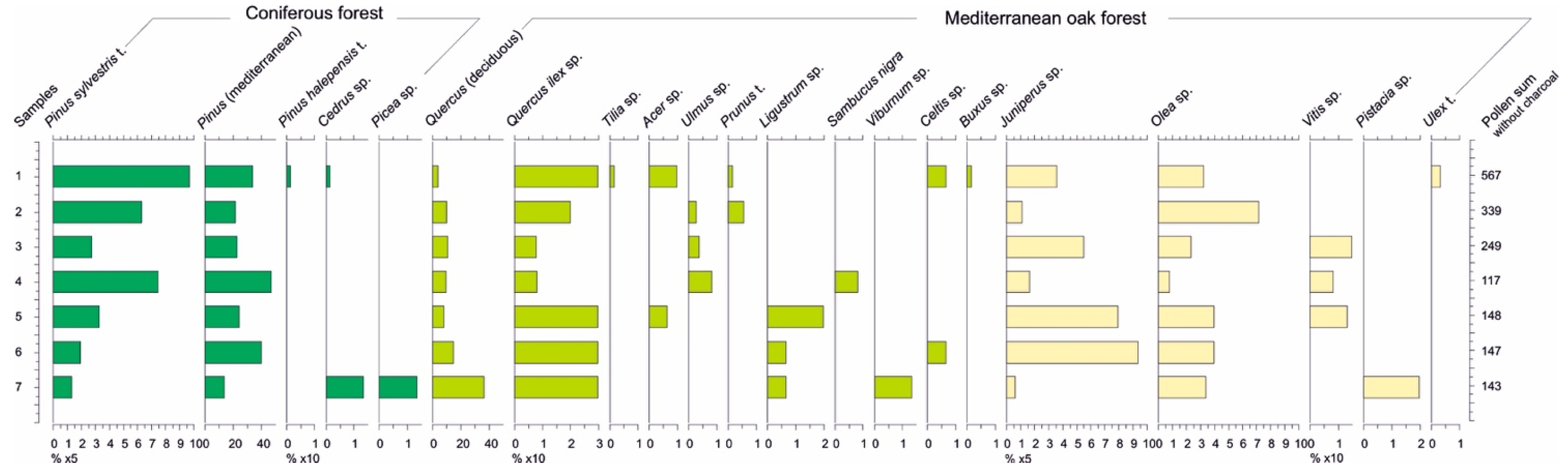 Geosciences 14 00211 g014 Geosciences 14 00211 g014