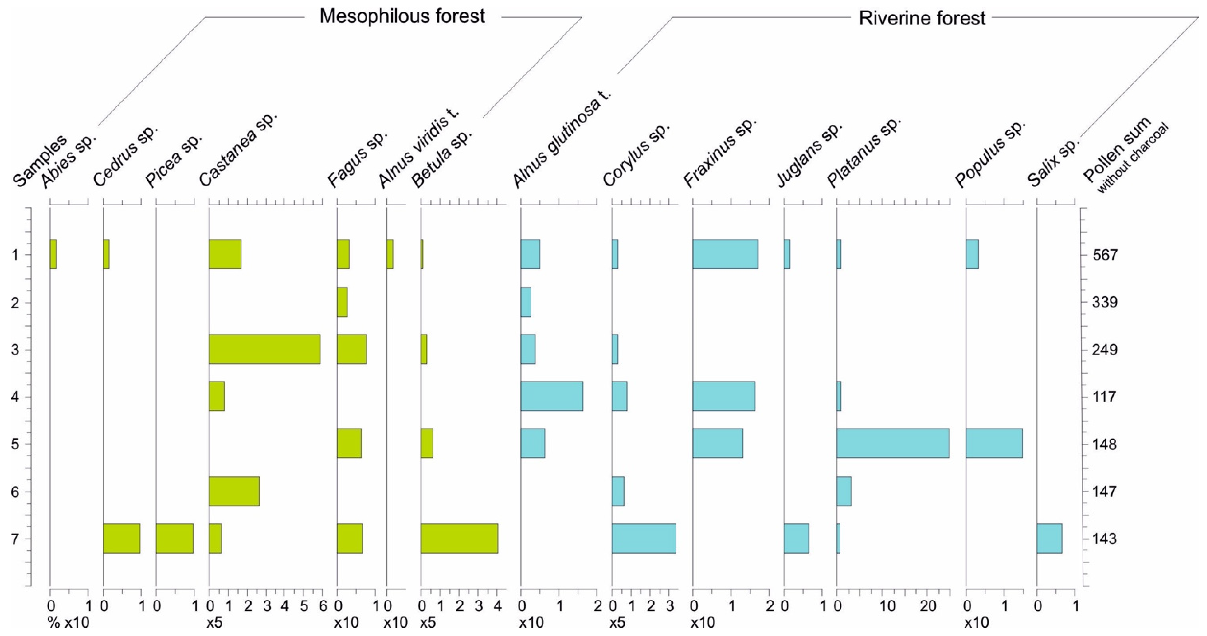 Geosciences 14 00211 g015 Geosciences 14 00211 g015