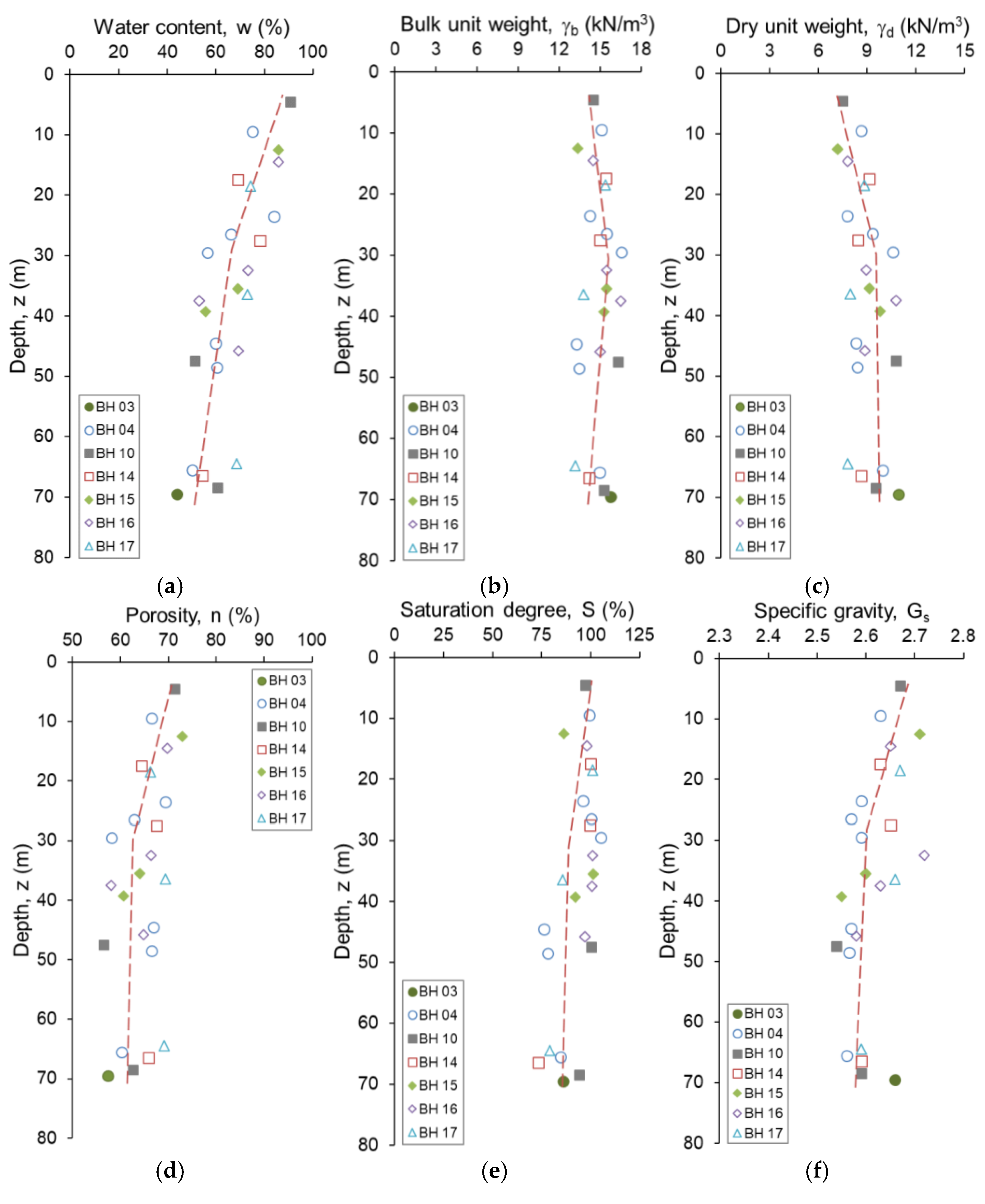 Geosciences 14 00213 g007 Geosciences 14 00213 g007