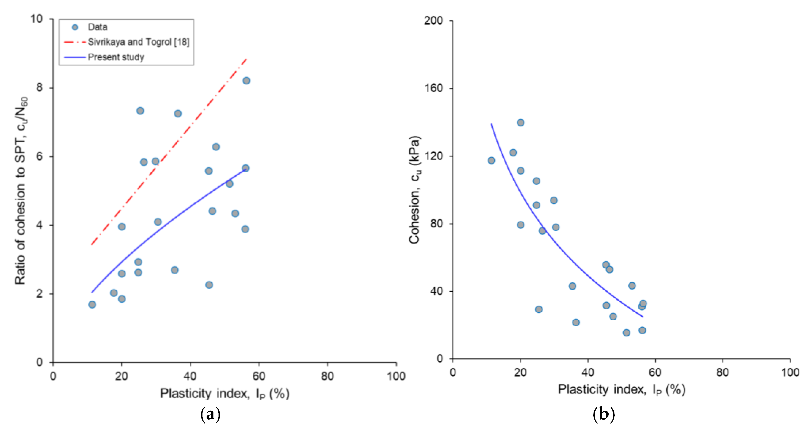 Geosciences 14 00213 g010 Geosciences 14 00213 g010