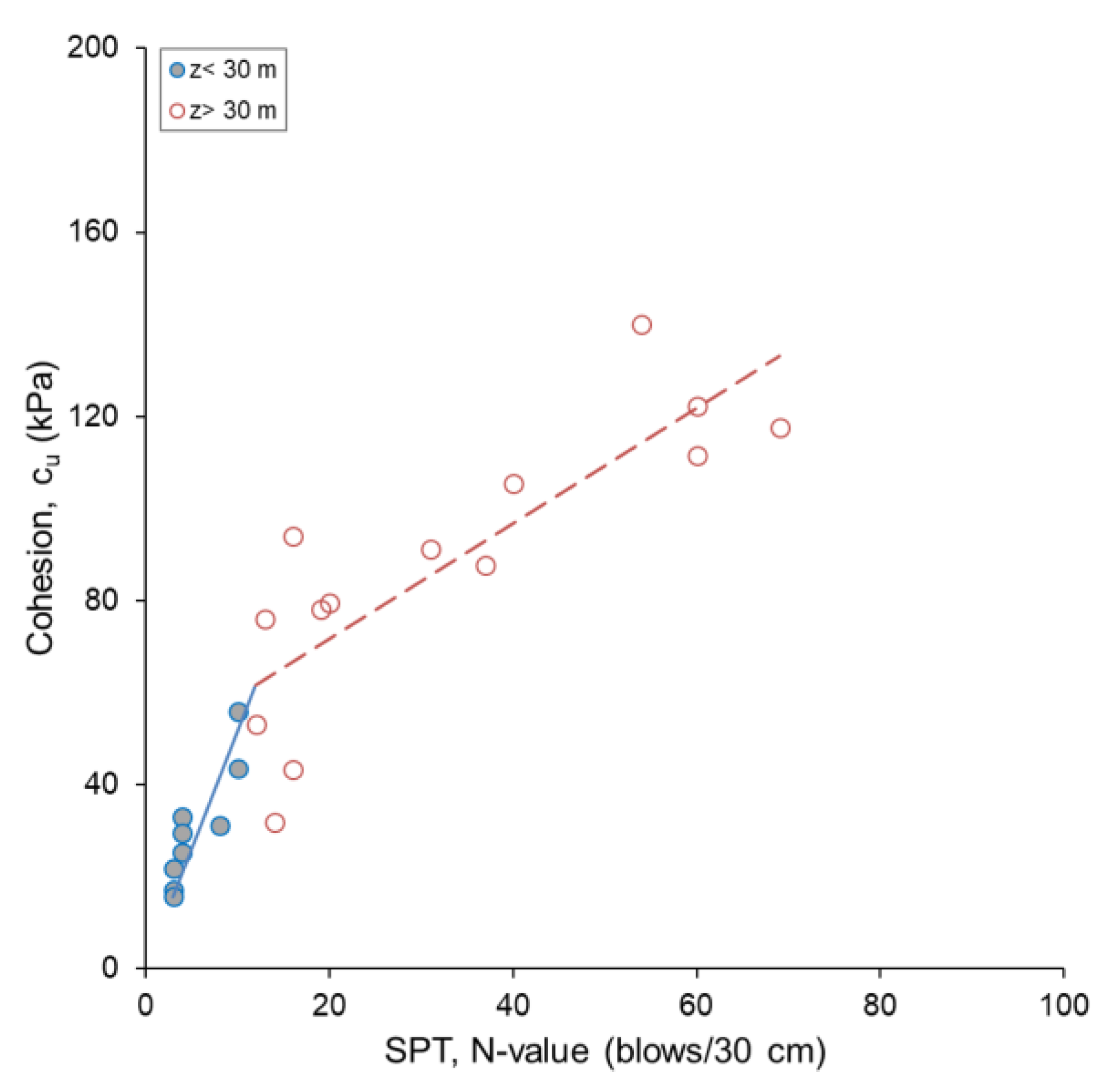 Geosciences 14 00213 g013 Geosciences 14 00213 g013