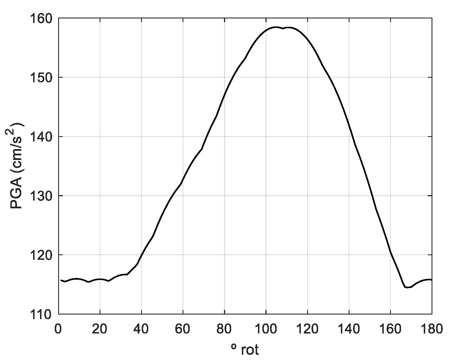 Geosciences 14 00216 g004