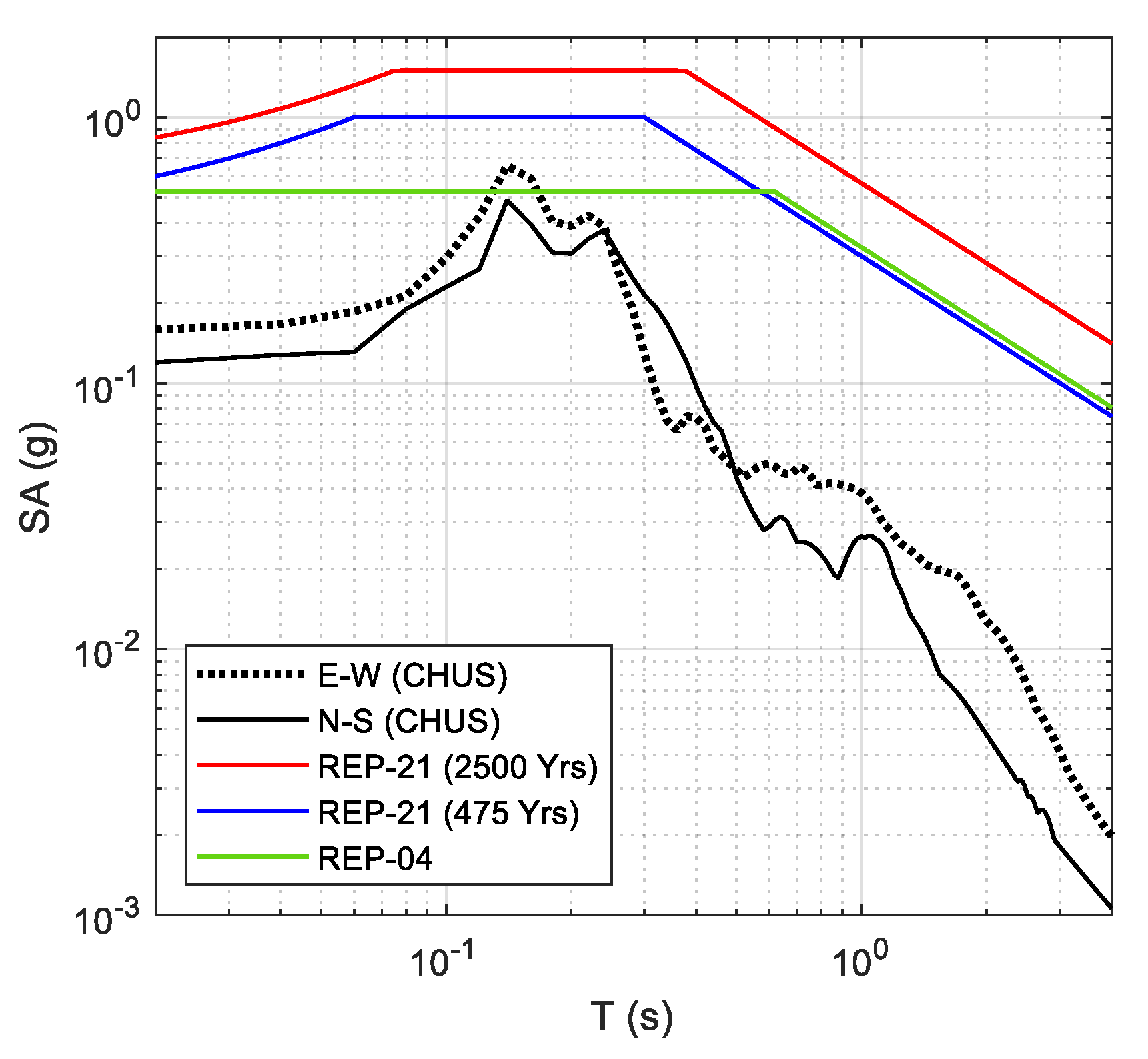 Geosciences 14 00216 g006