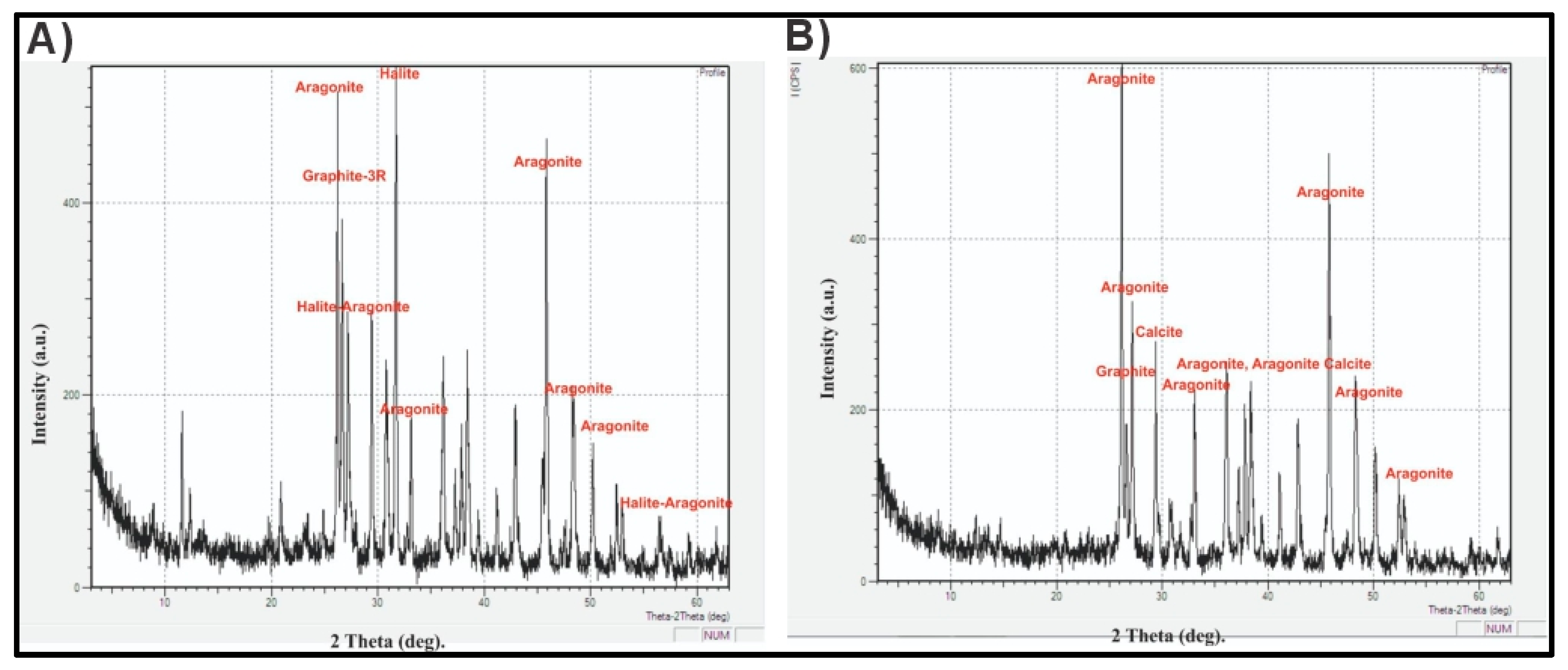 Geosciences 14 00217 g008 Geosciences 14 00217 g008