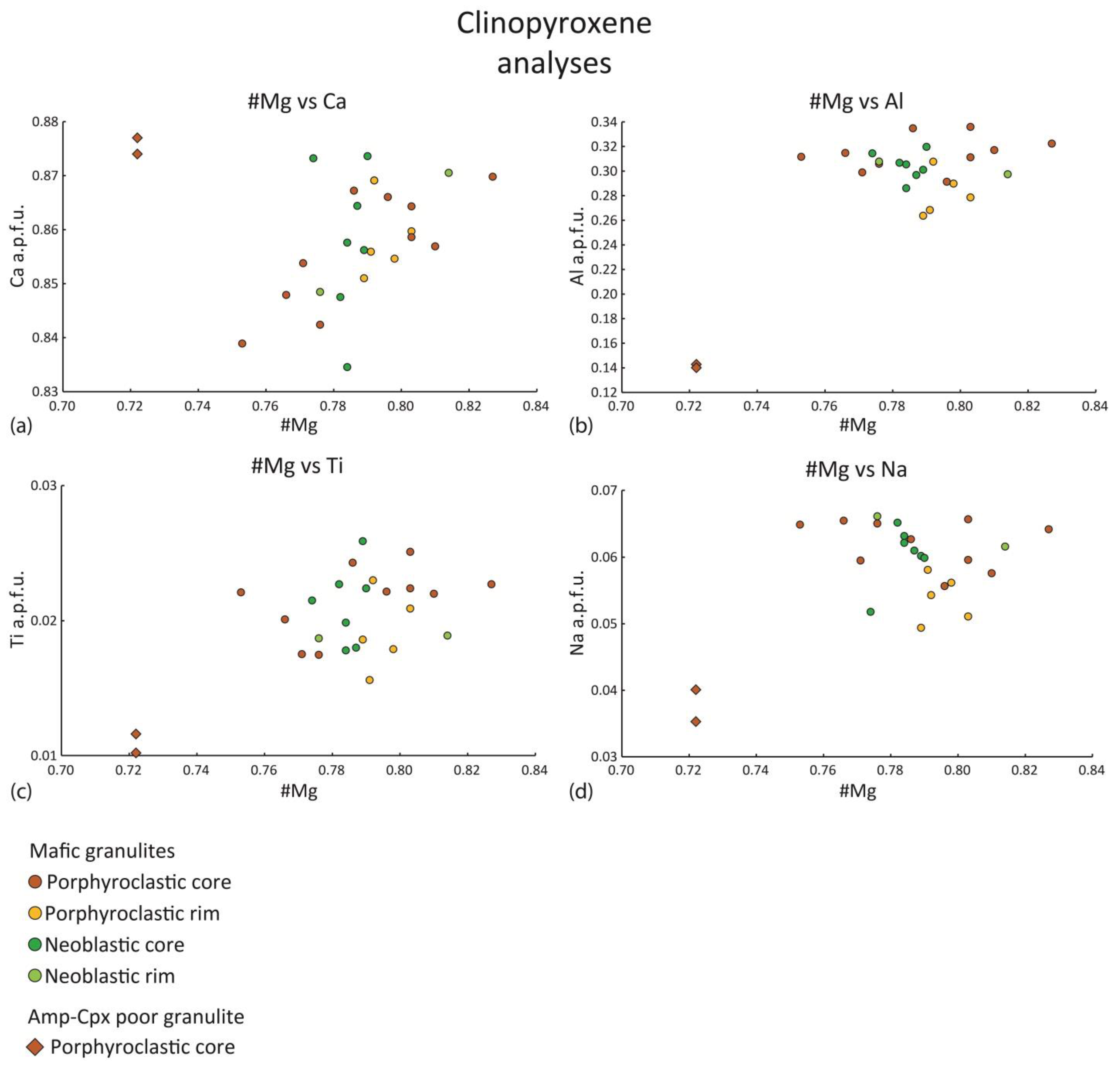 Geosciences 14 00218 g010