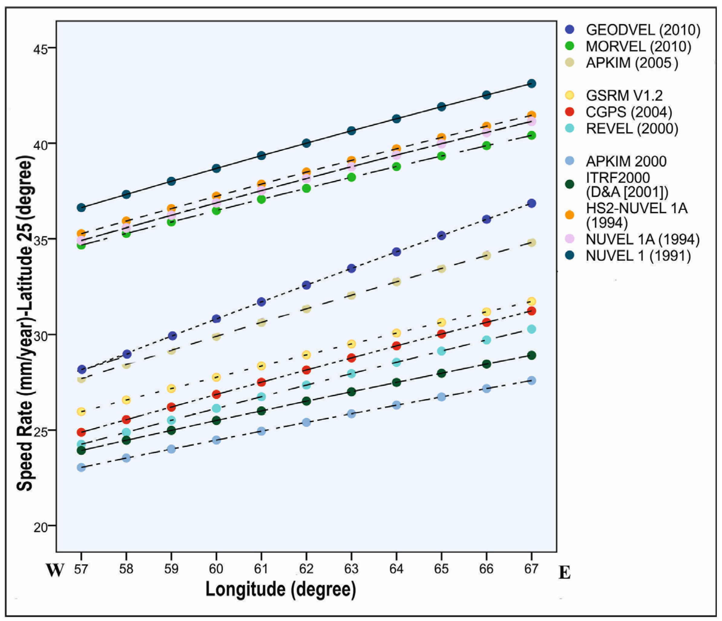 Geosciences 14 00219 g010 Geosciences 14 00219 g010