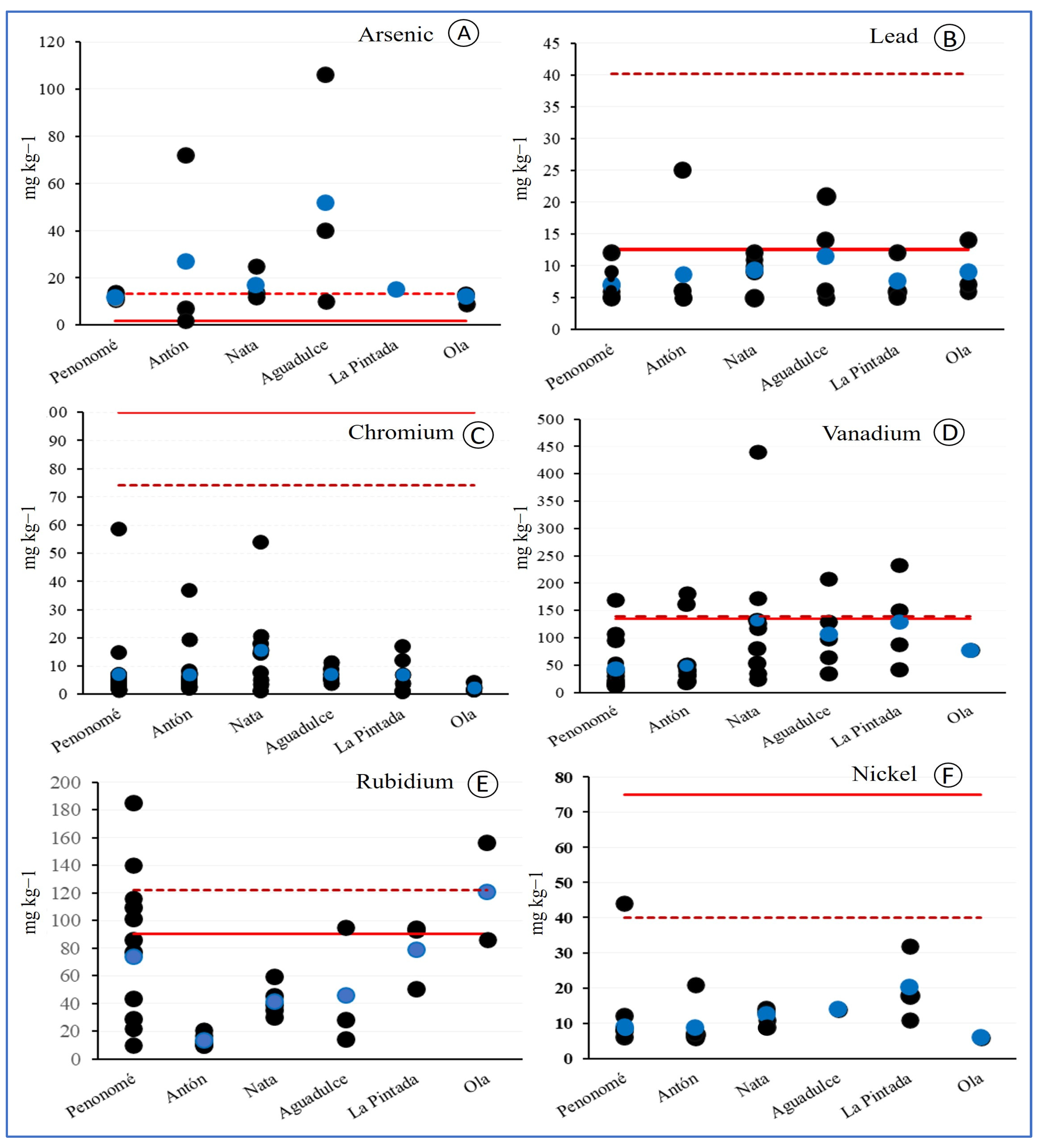 Geosciences 14 00221 g002 Geosciences 14 00221 g002