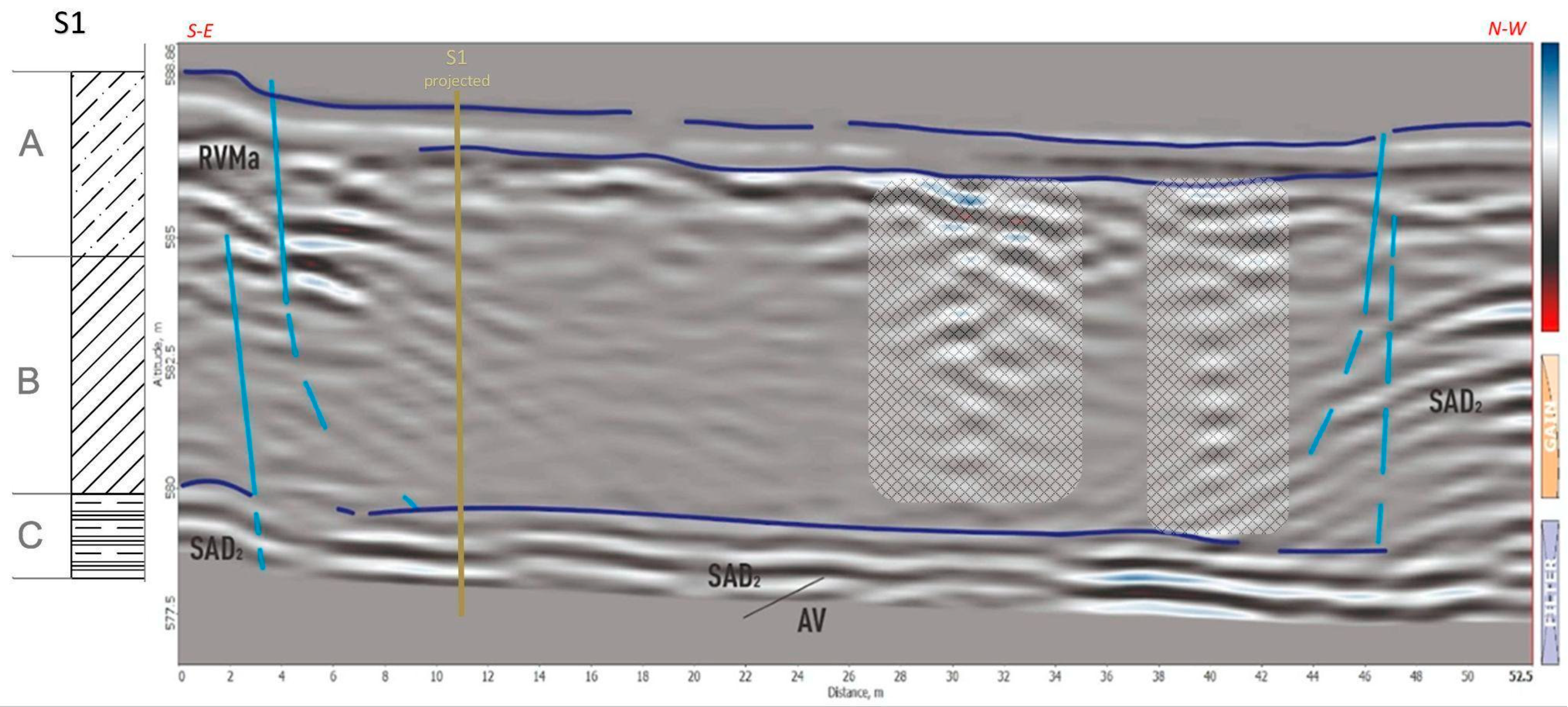 Geosciences 14 00222 g005