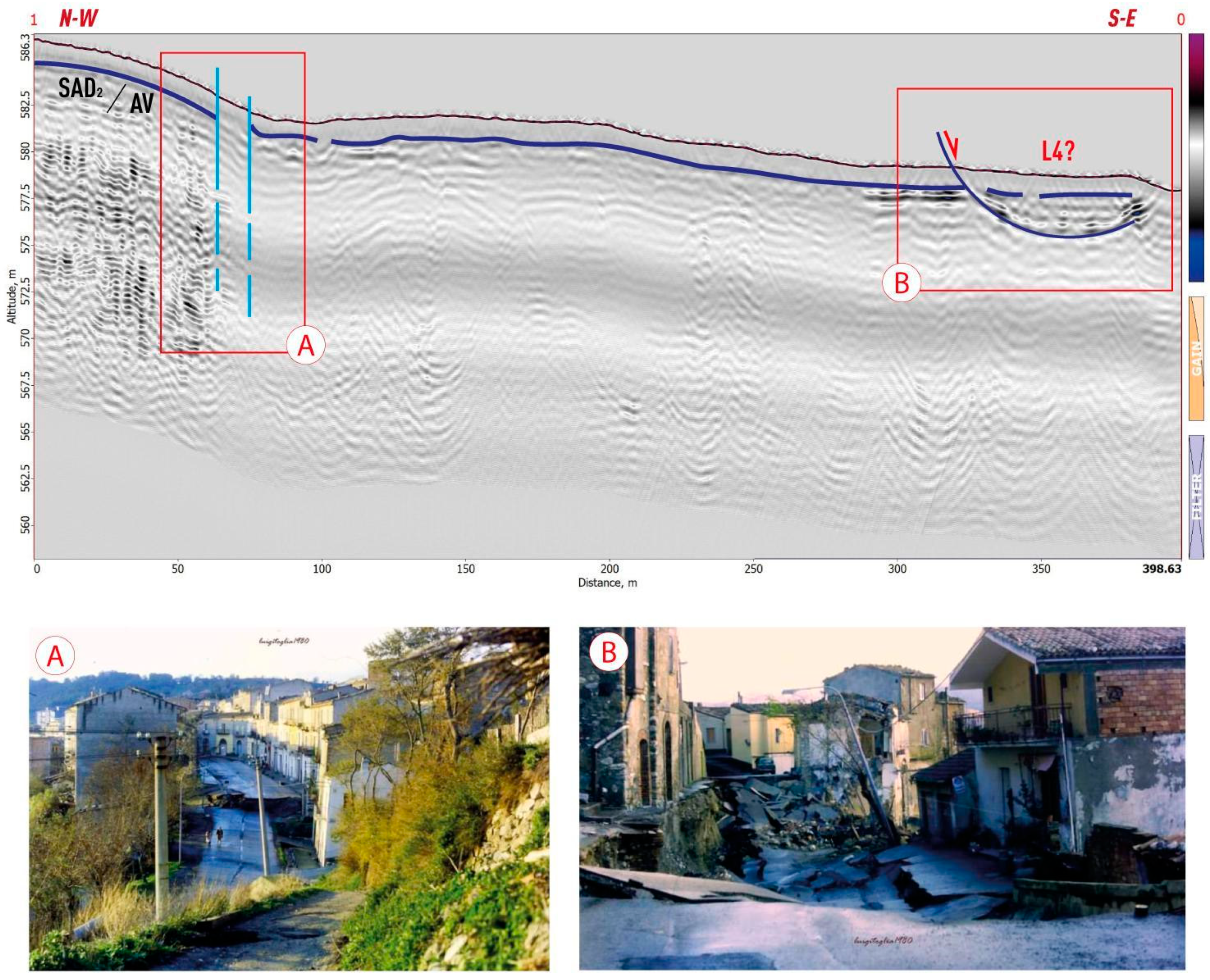 Geosciences 14 00222 g007