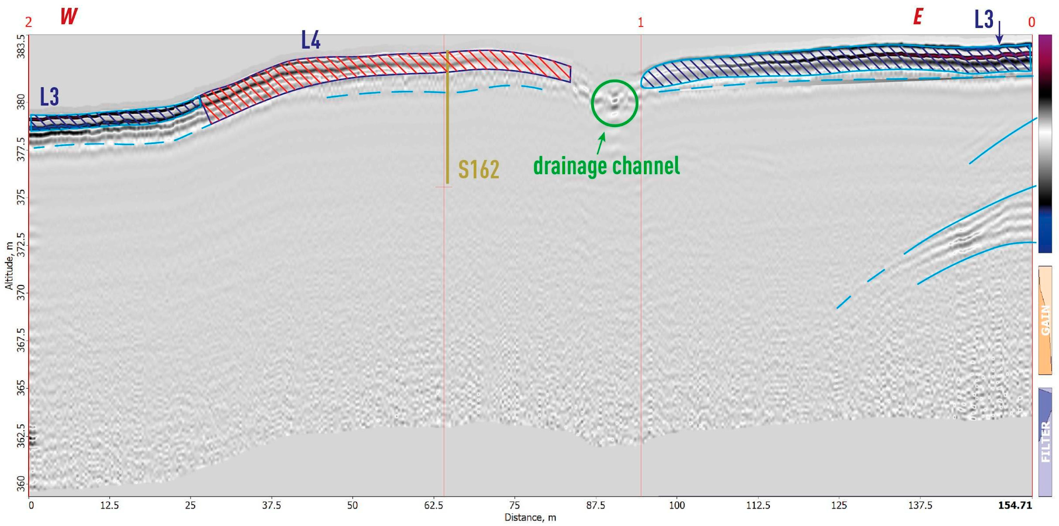 Geosciences 14 00222 g009