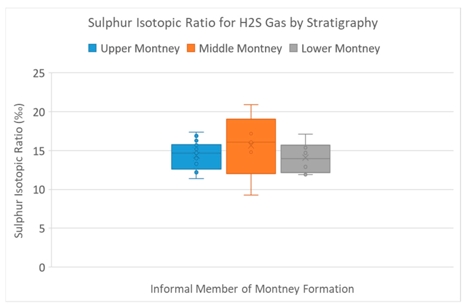 Geosciences 14 00224 g007