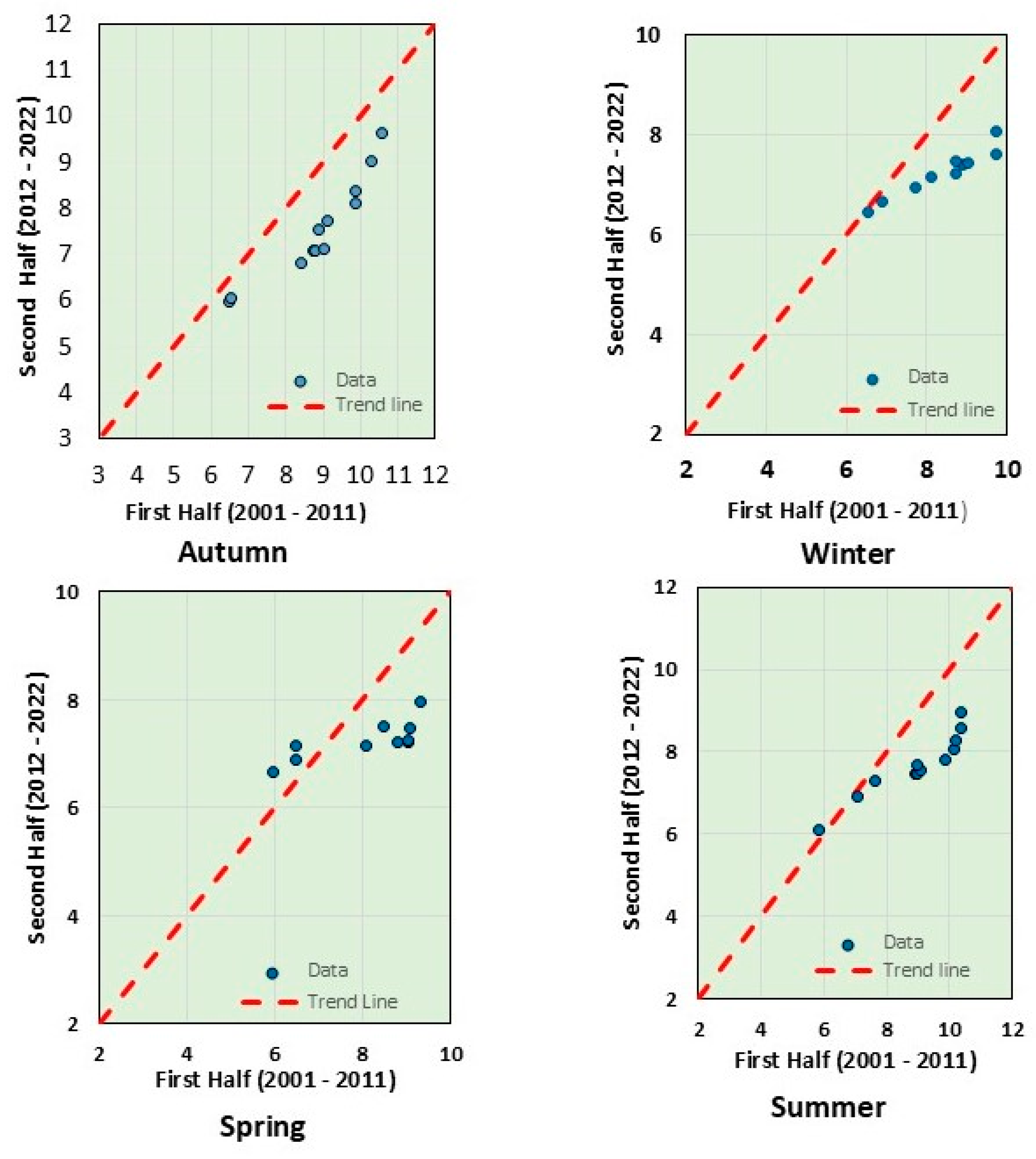 Geosciences 14 00225 g009