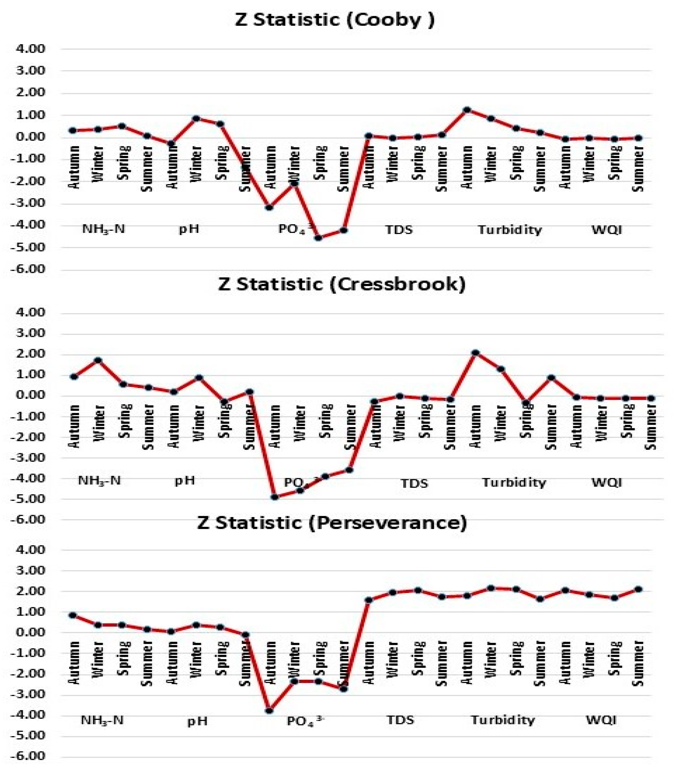 Geosciences 14 00225 g011