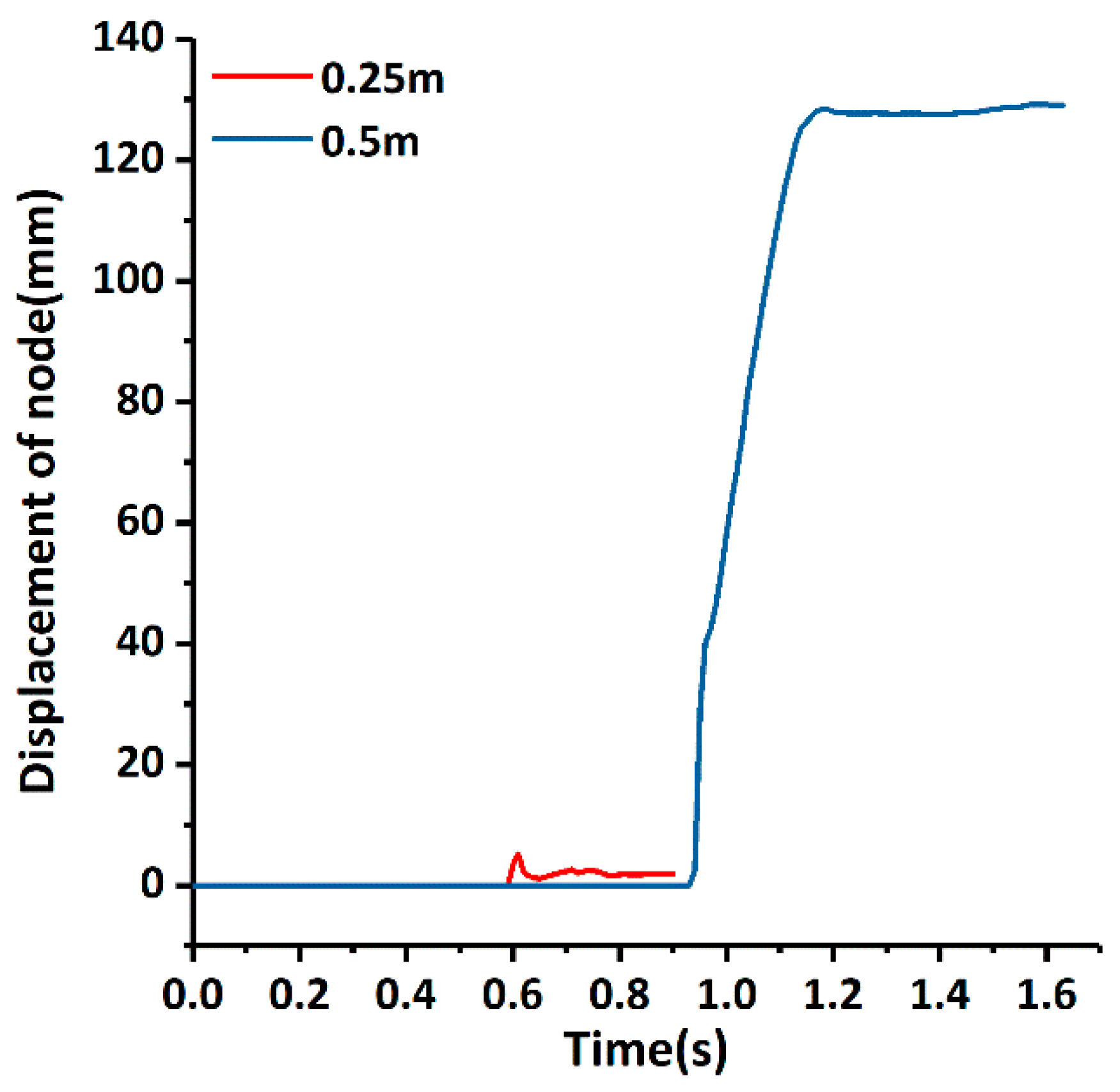 Geosciences 14 00226 g006