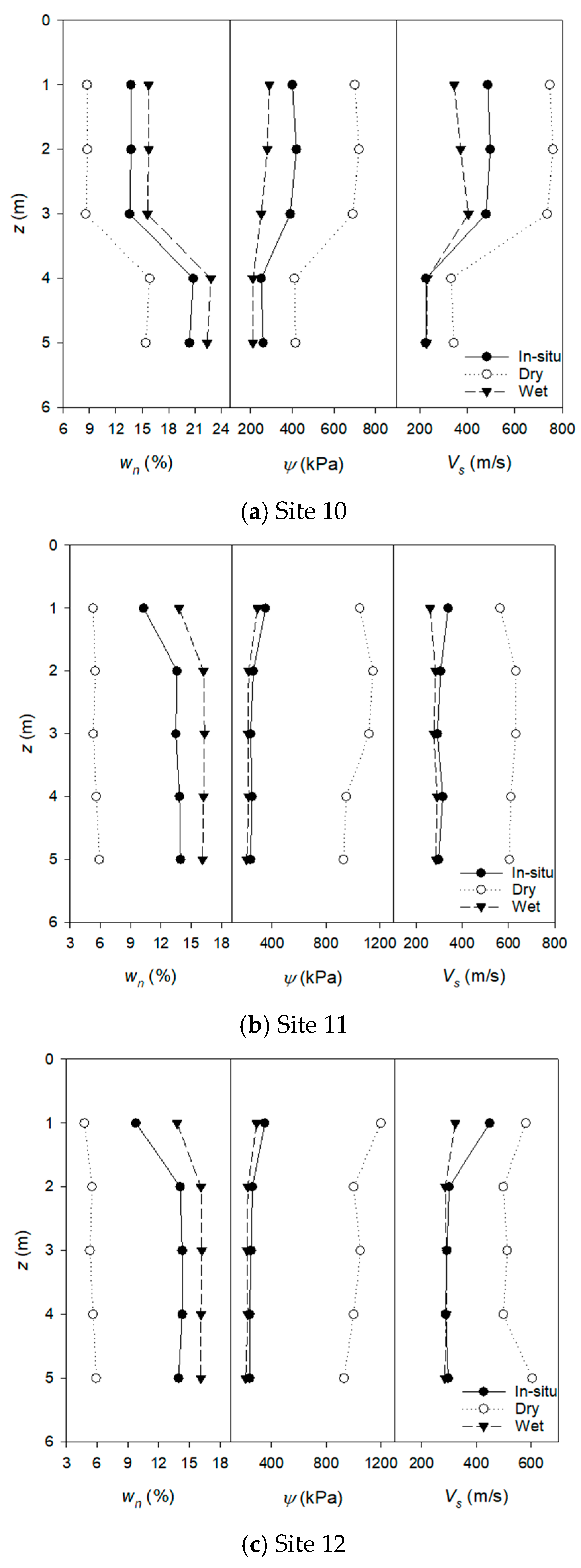 Geosciences 14 00227 g006