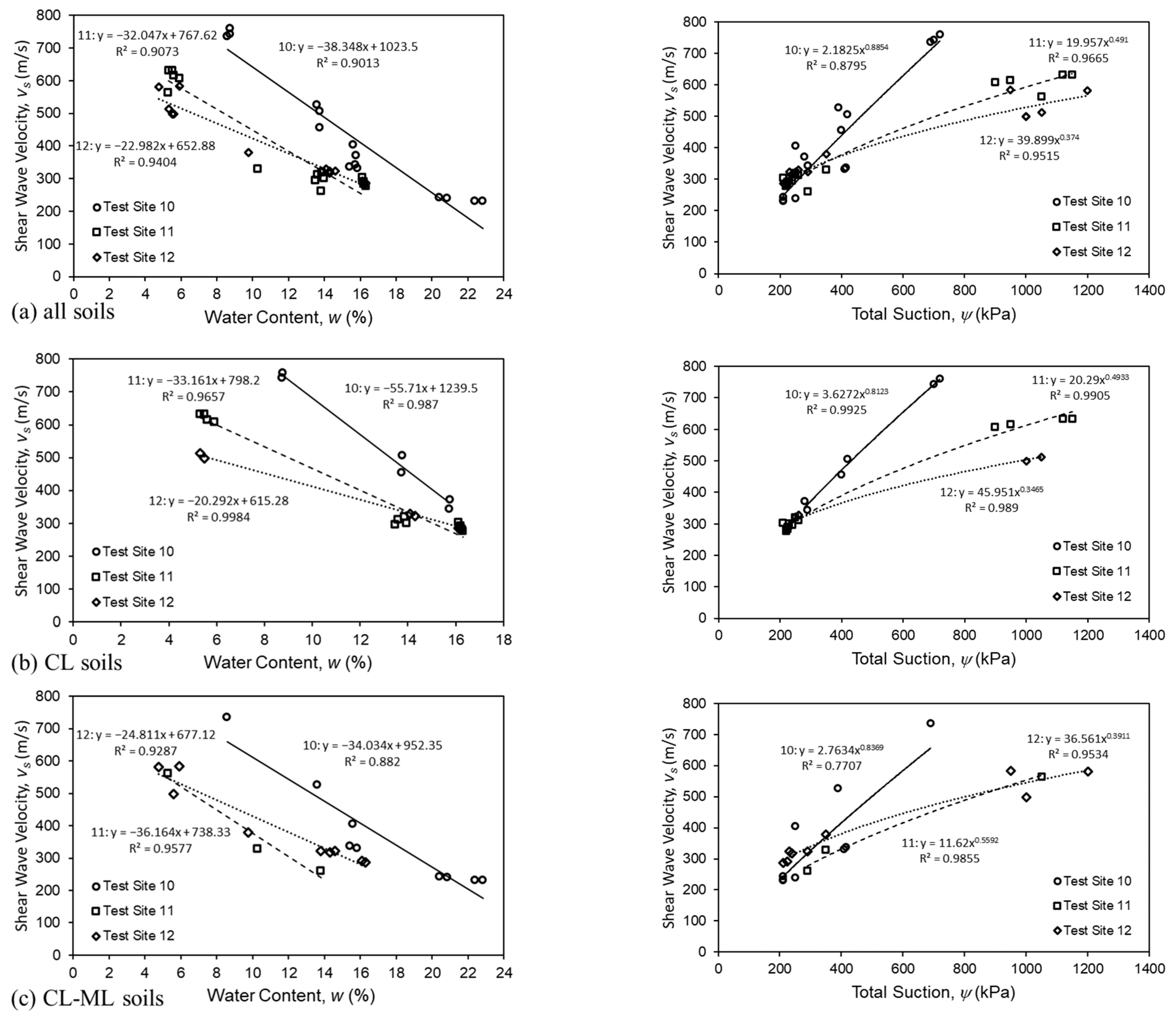 Geosciences 14 00227 g007