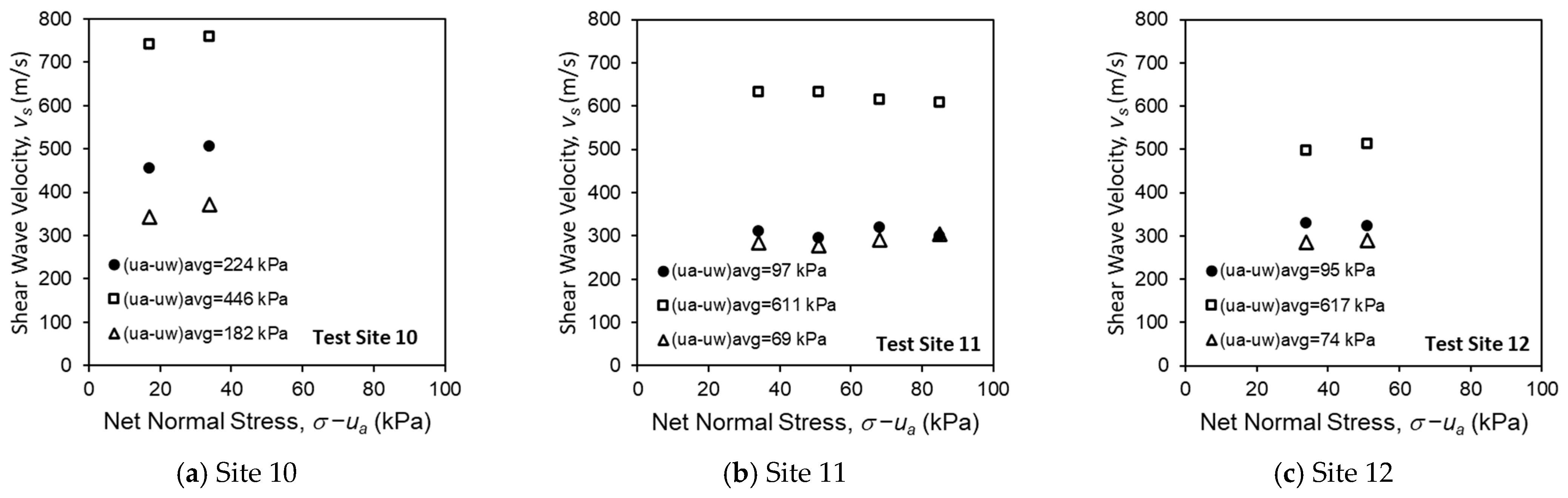 Geosciences 14 00227 g009