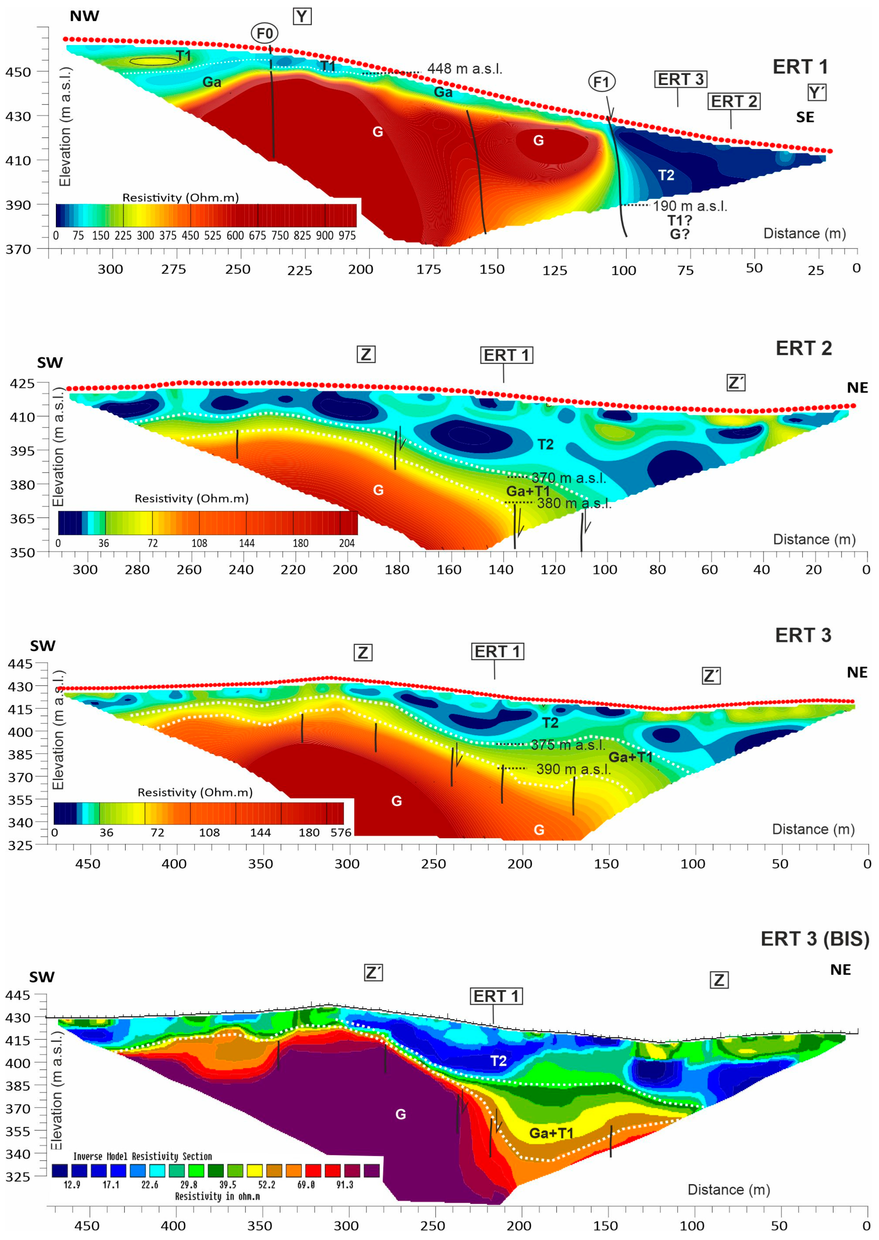 Geosciences 14 00228 g004