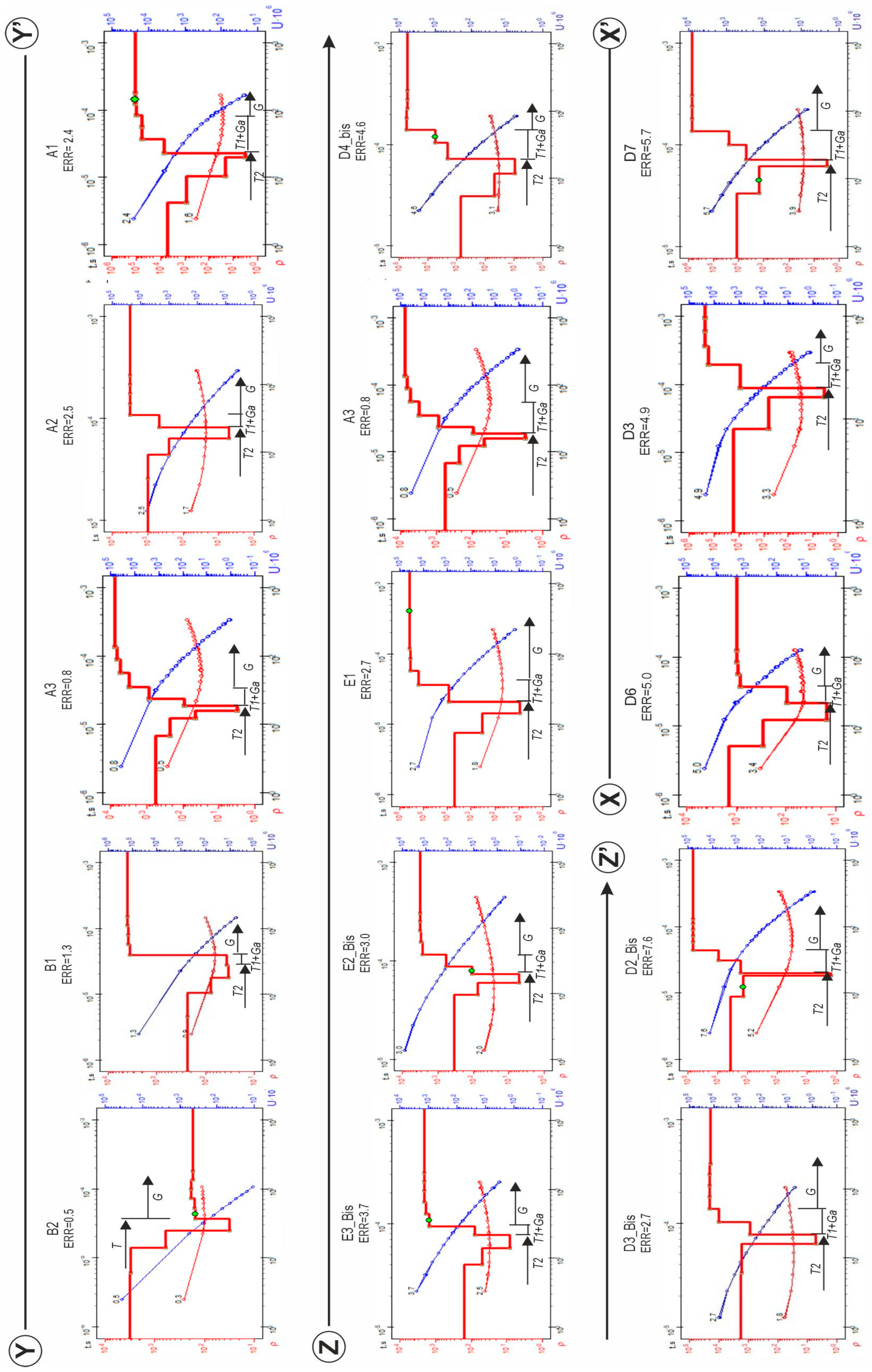 Geosciences 14 00228 g005