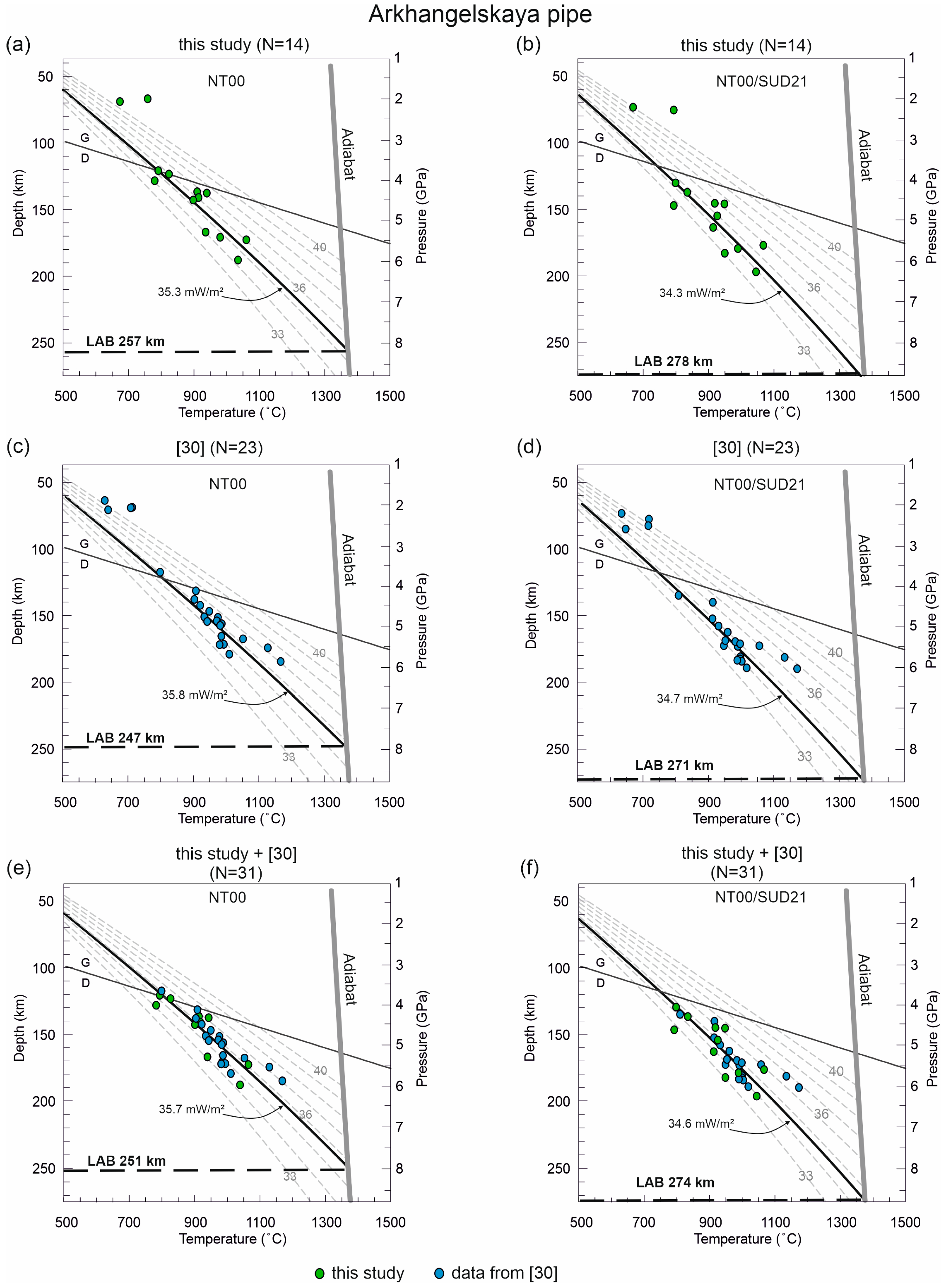 Geosciences 14 00229 g003