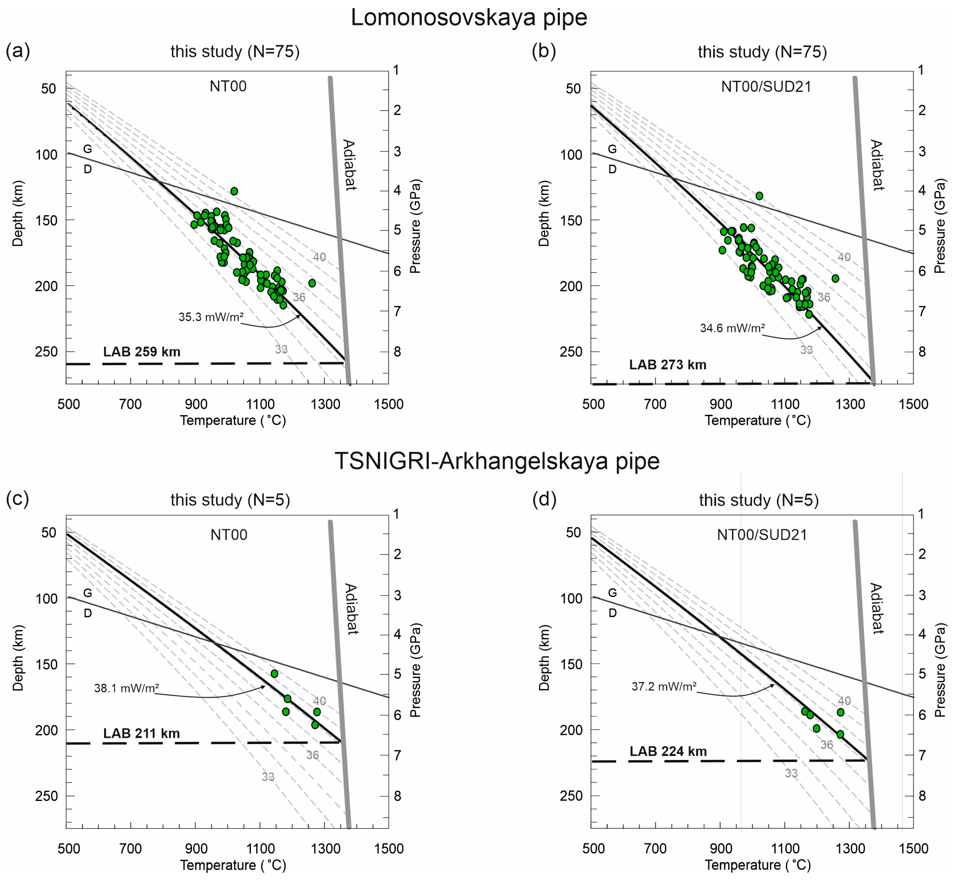 Geosciences 14 00229 g004