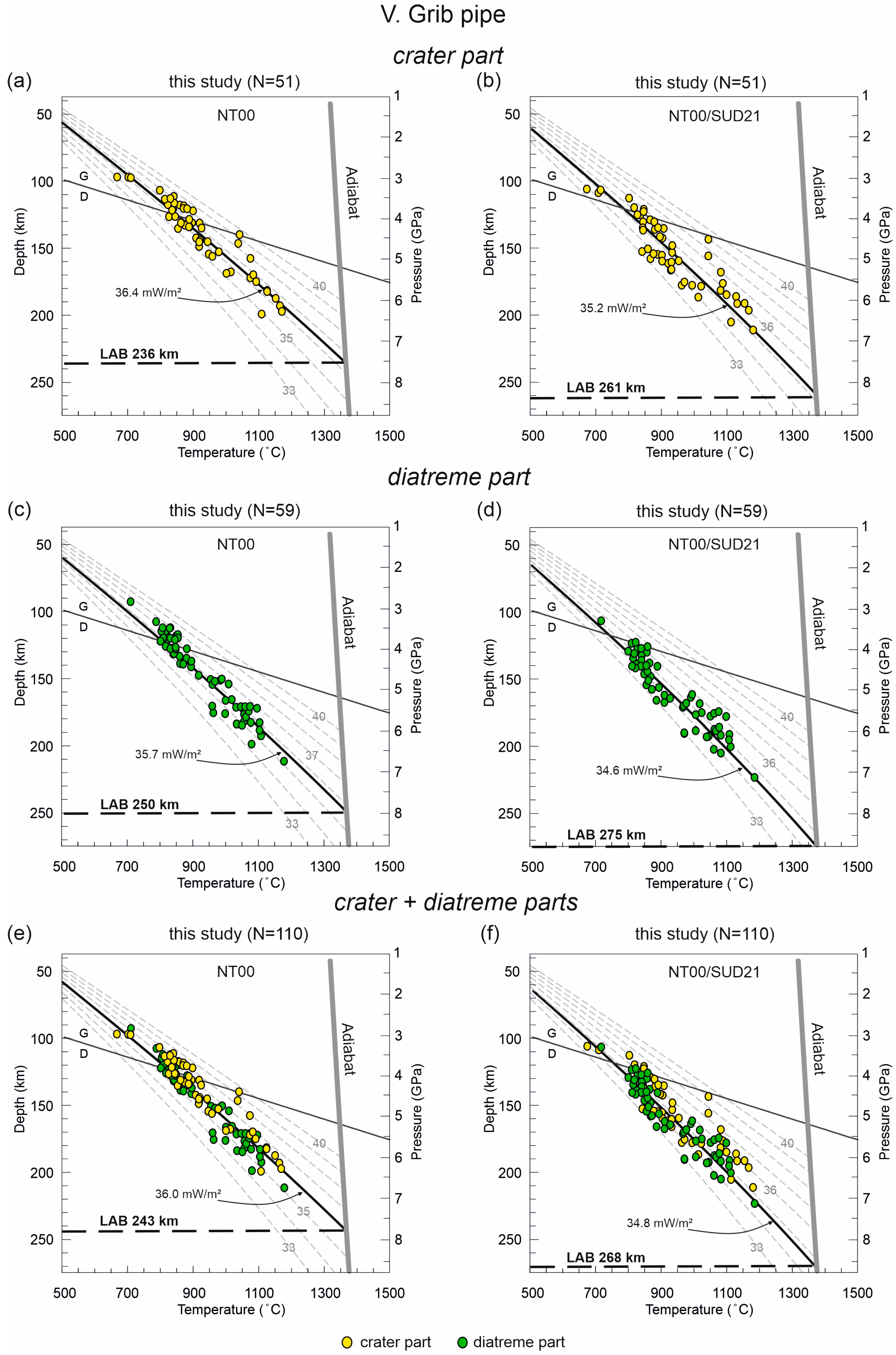 Geosciences 14 00229 g005