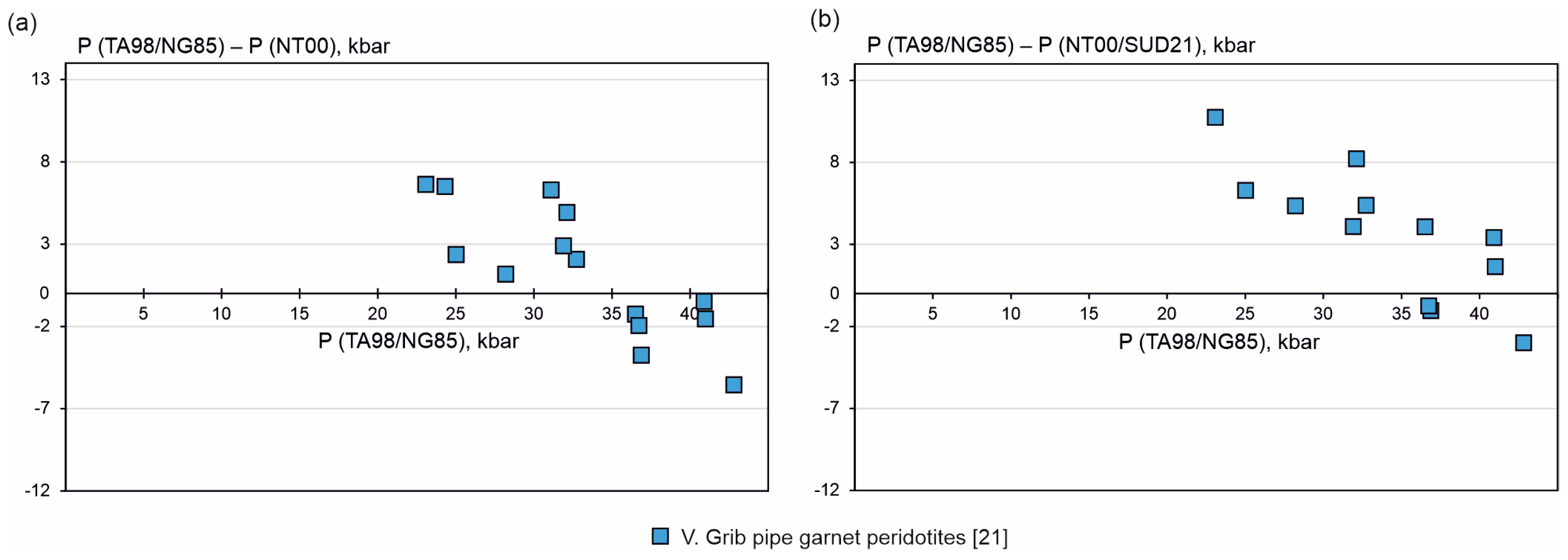 Geosciences 14 00229 g008