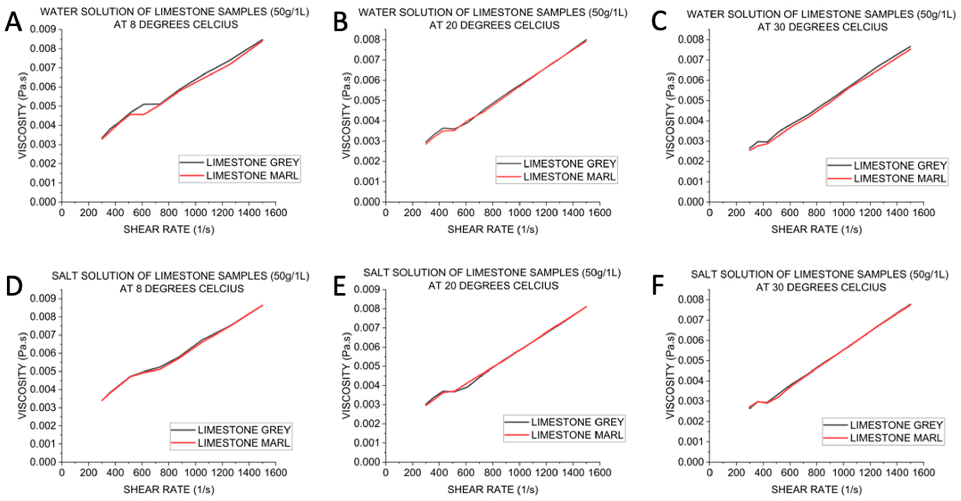Geosciences 14 00232 g004