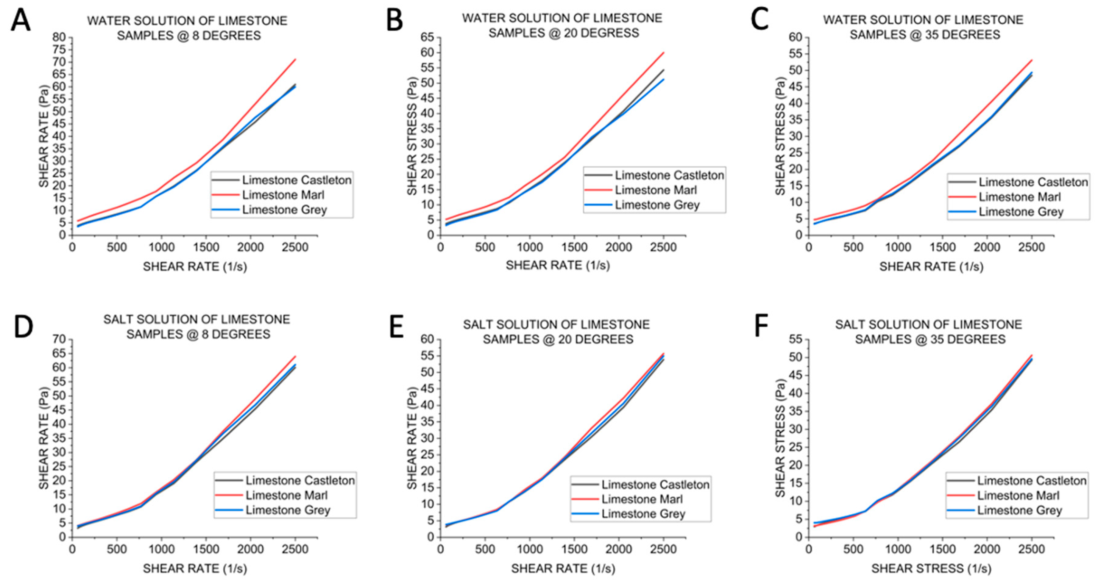 Geosciences 14 00232 g009