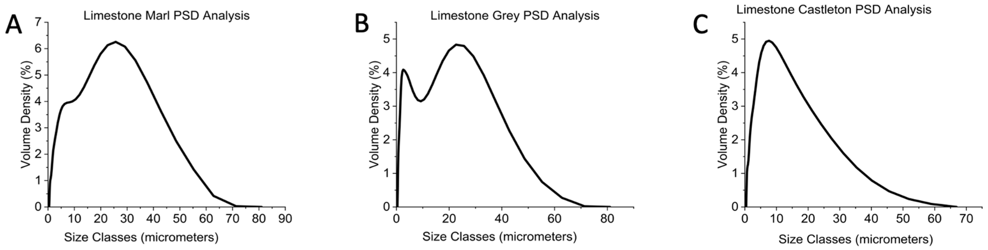Geosciences 14 00232 g013