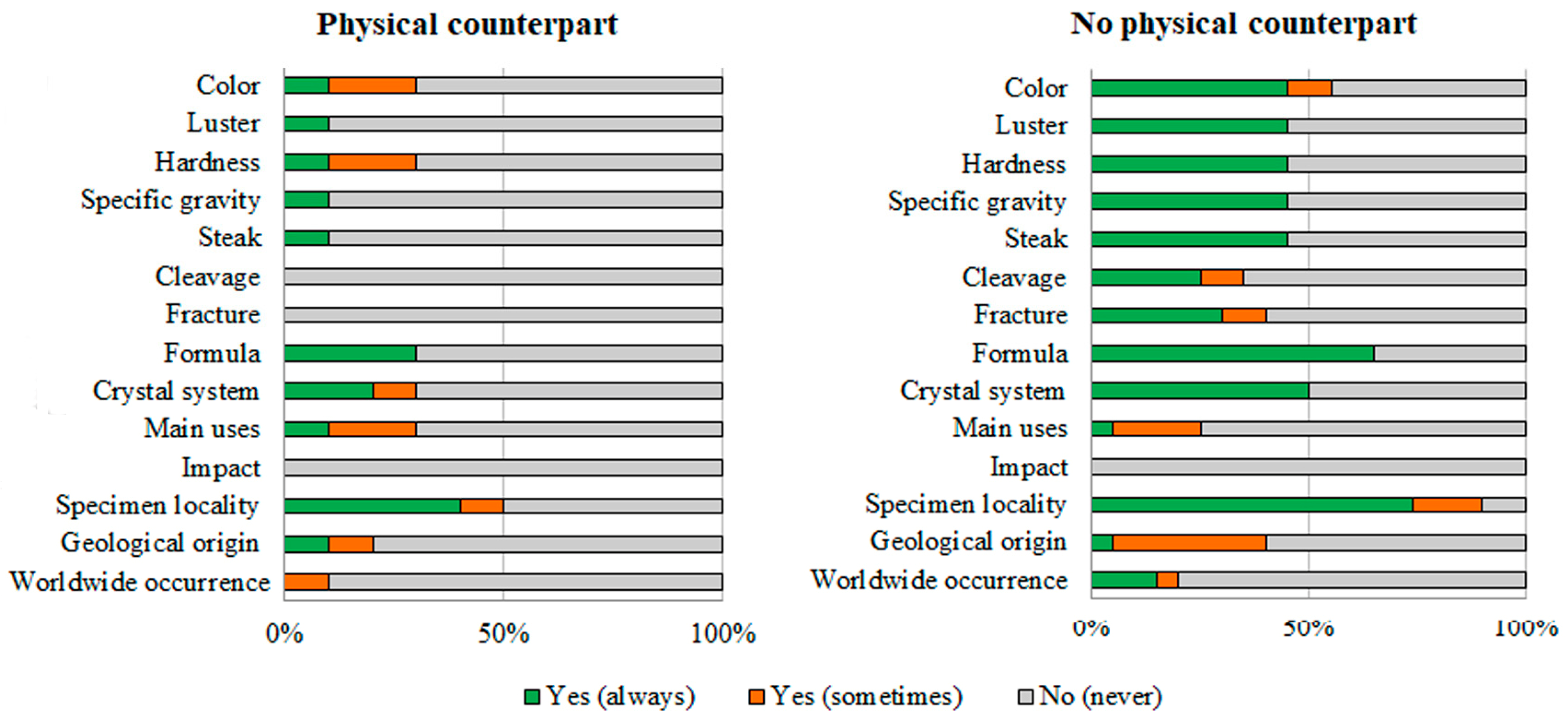 Geosciences 14 00235 g004