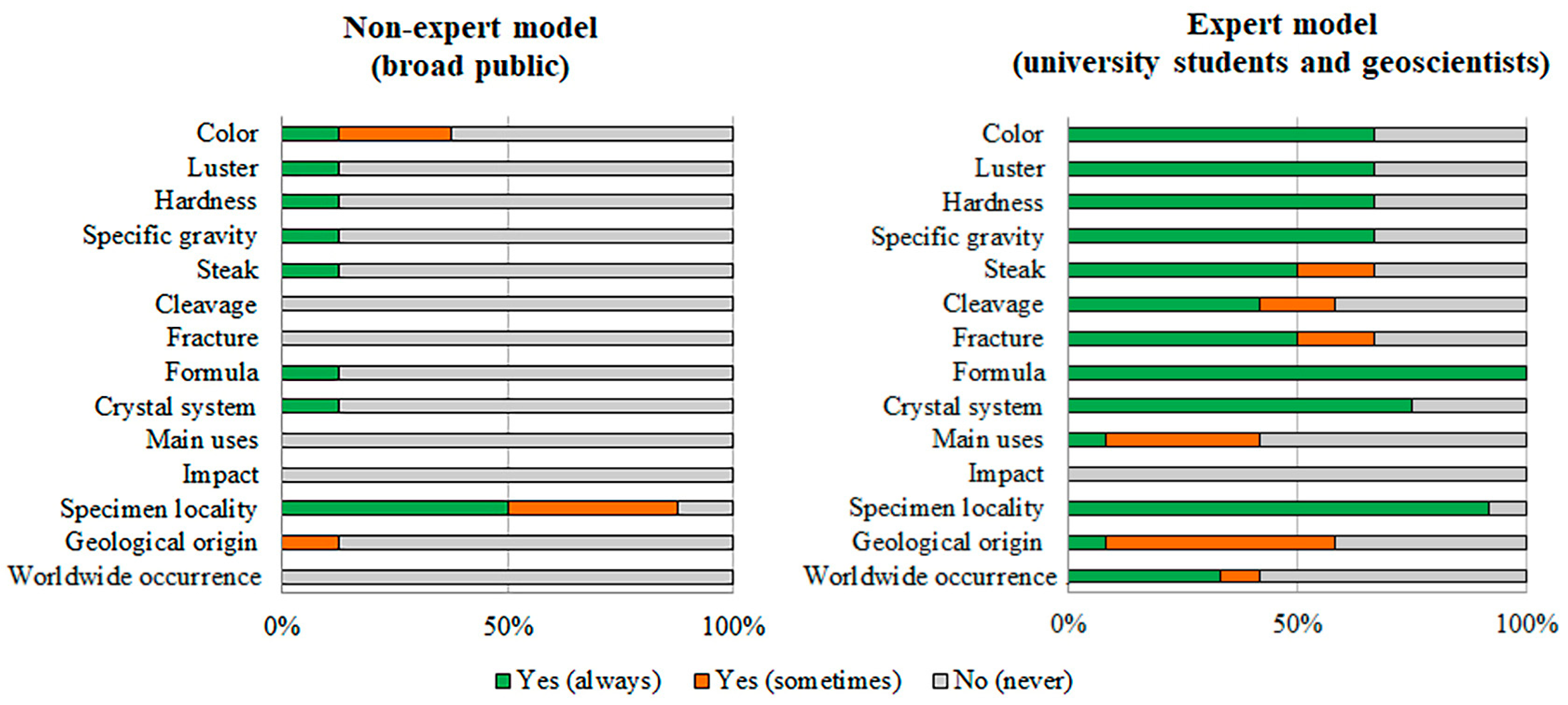 Geosciences 14 00235 g005