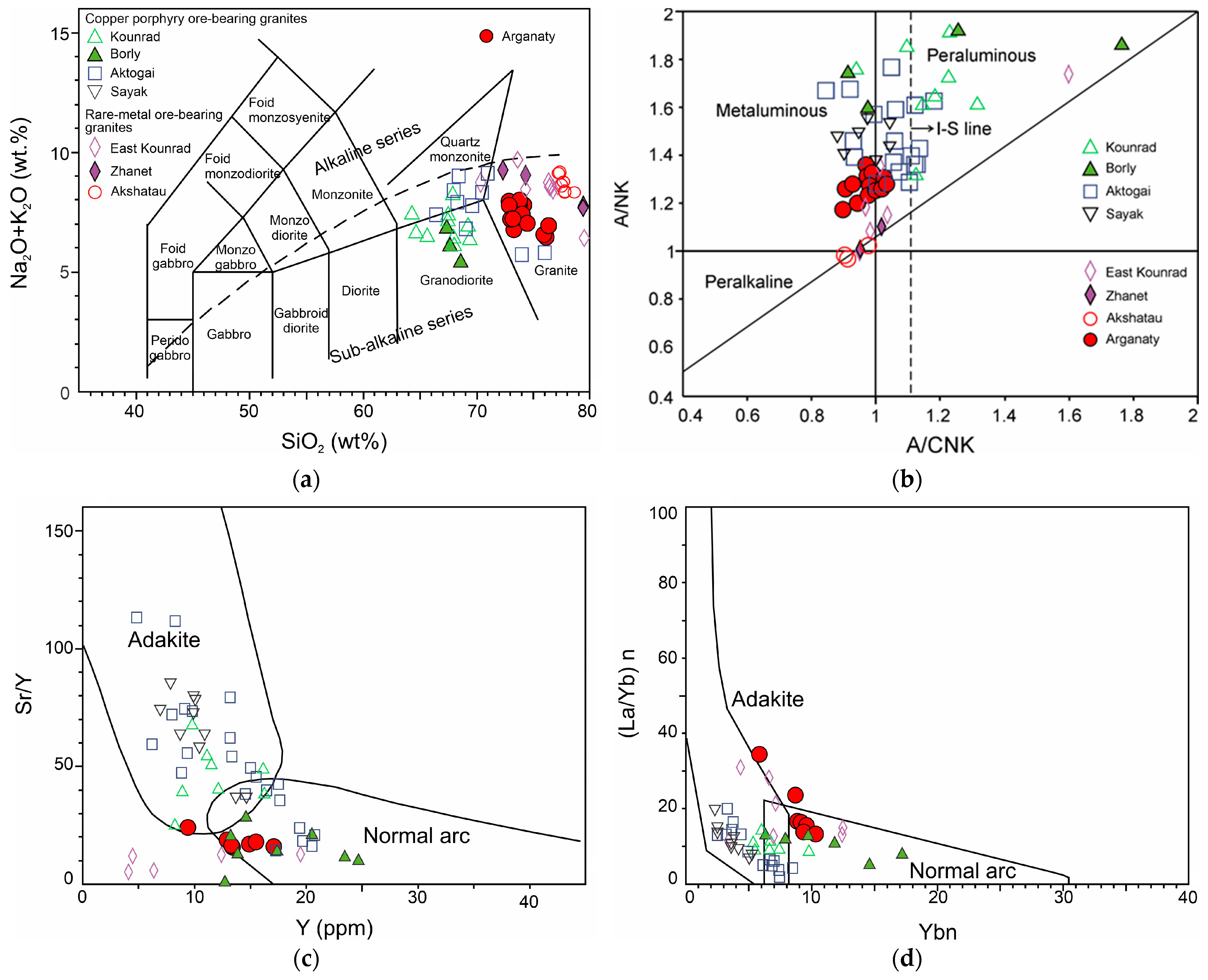 Geosciences 14 00237 g016