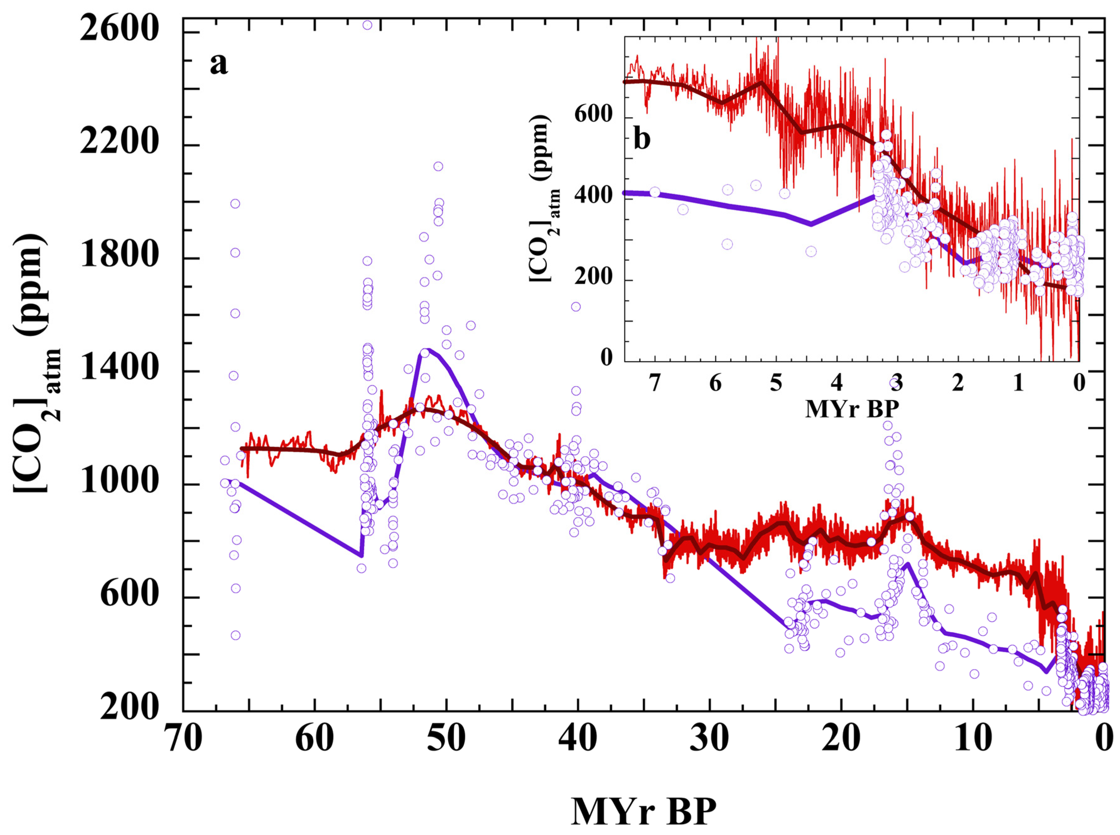 Geosciences 14 00238 g005