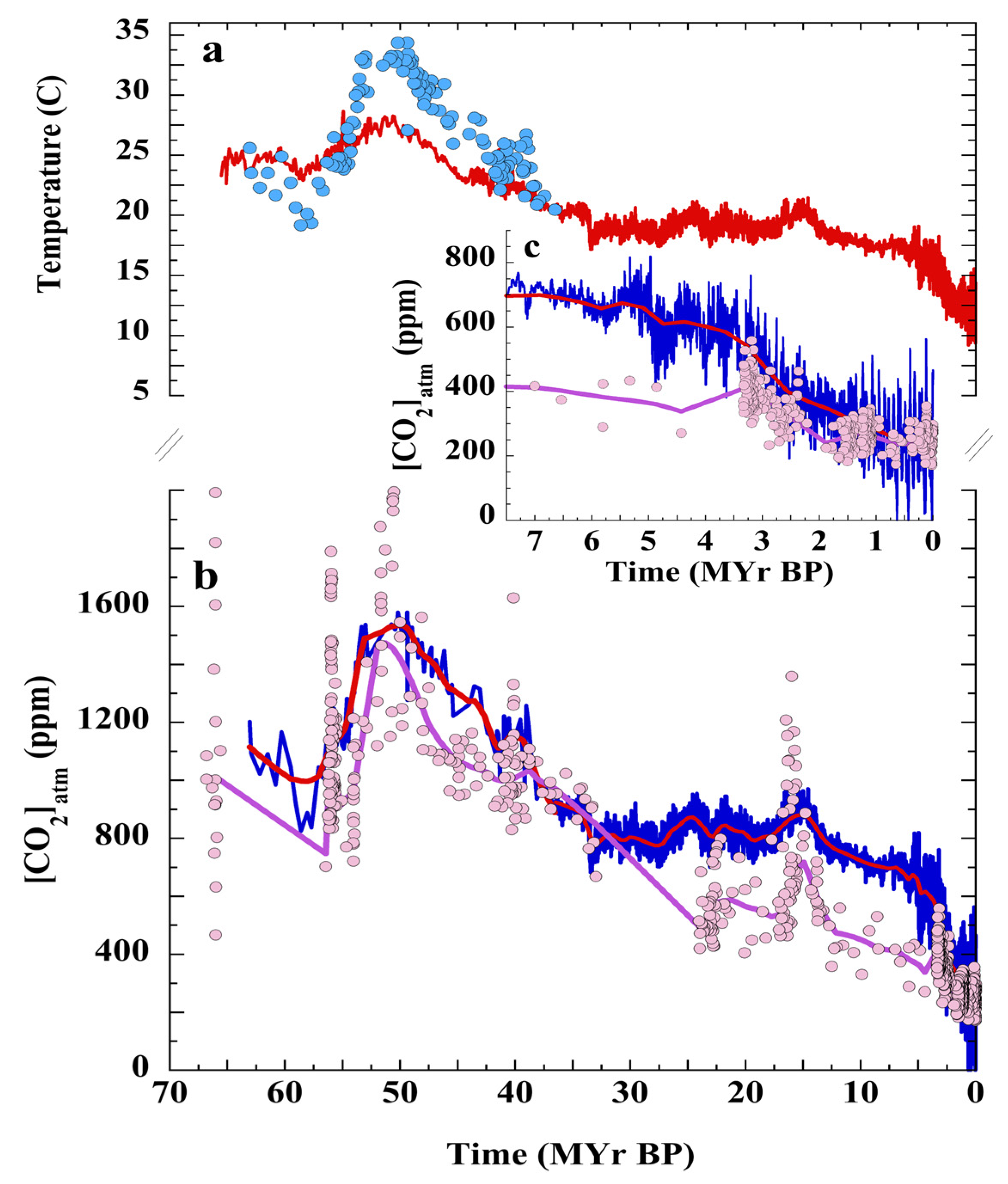 Geosciences 14 00238 g006