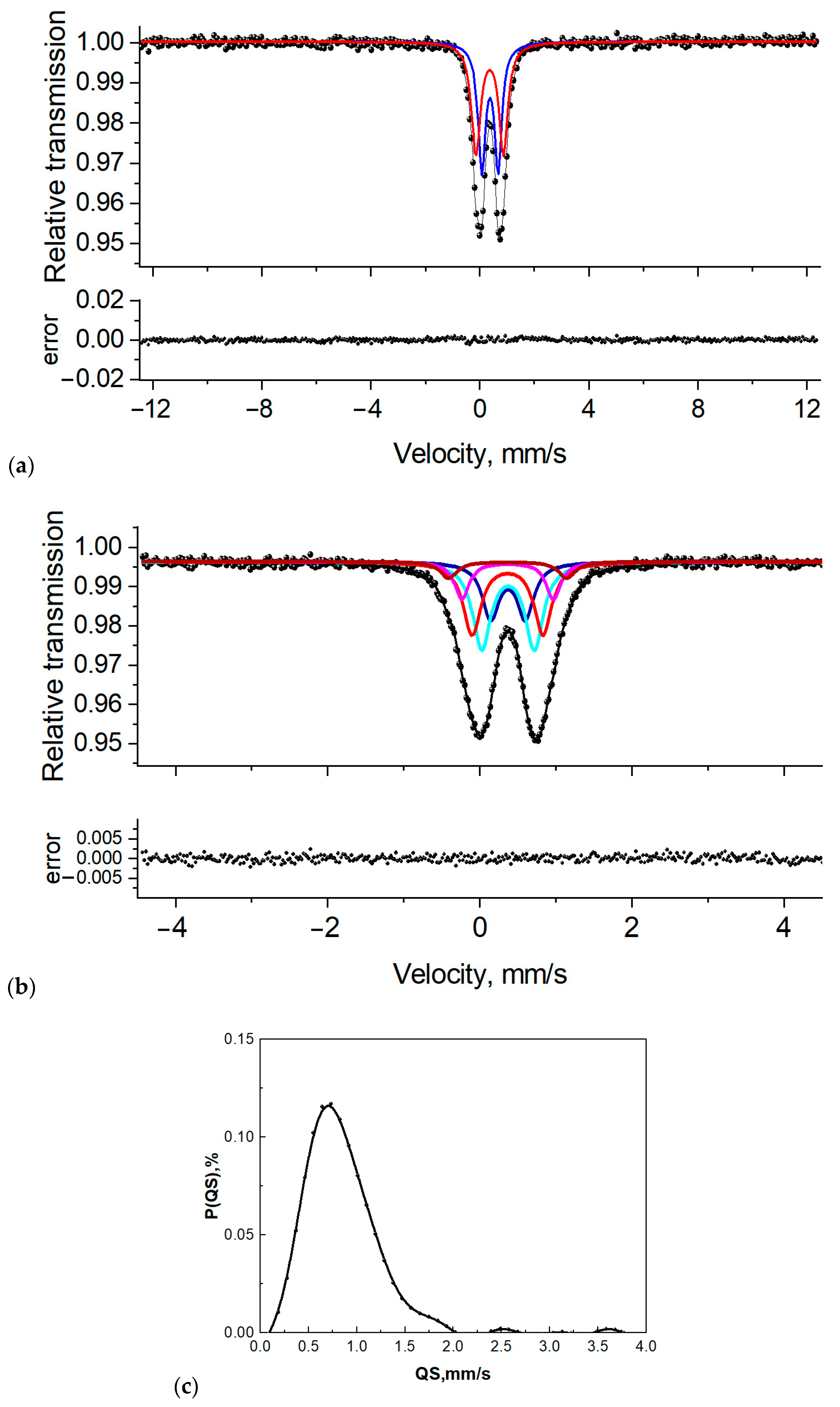 Geosciences 14 00240 g005 Geosciences 14 00240 g005