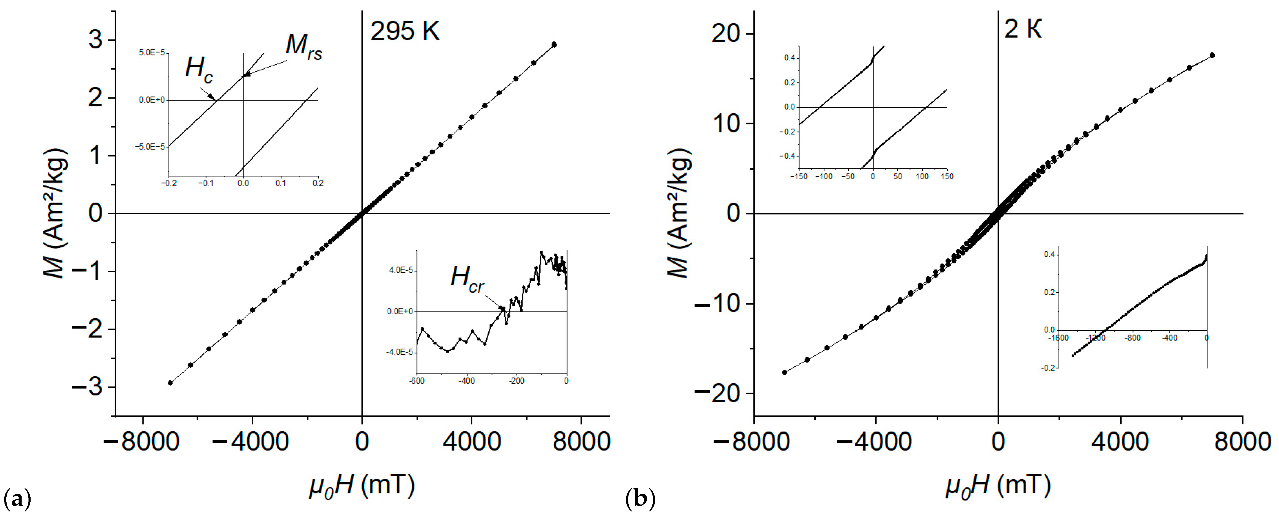 Geosciences 14 00240 g006 Geosciences 14 00240 g006