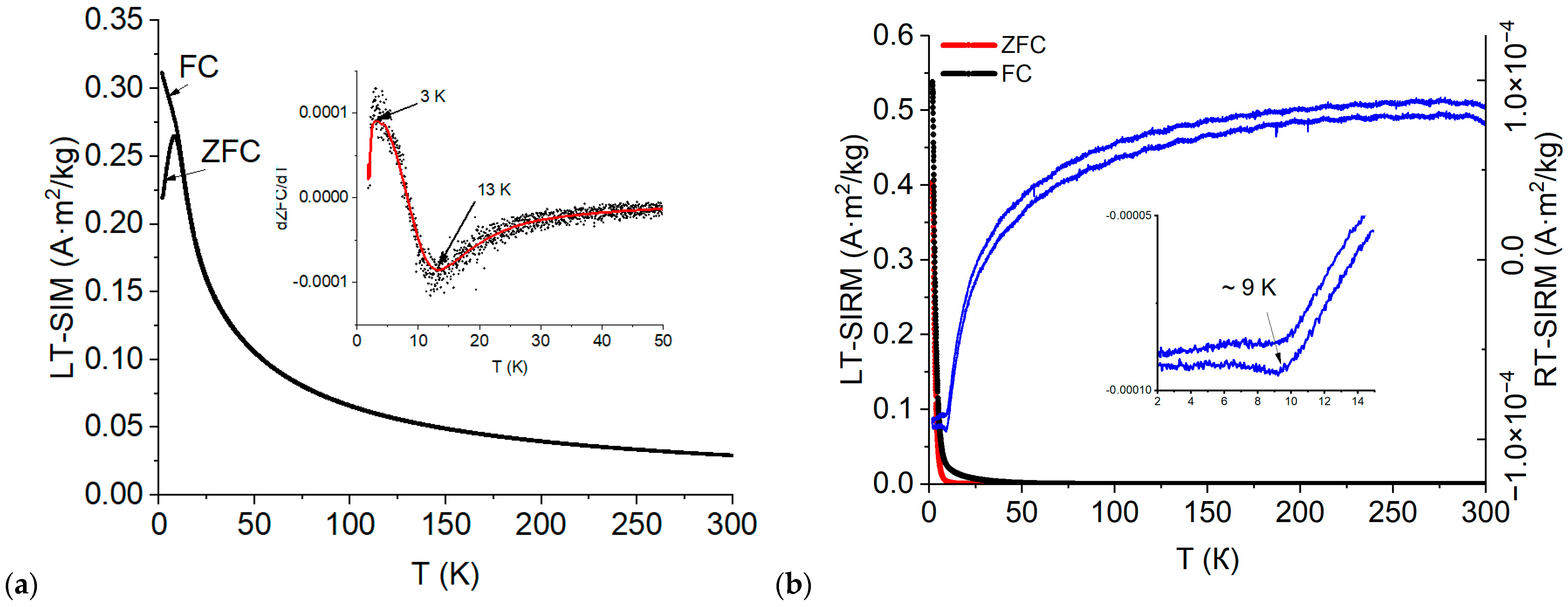 Geosciences 14 00240 g007 Geosciences 14 00240 g007