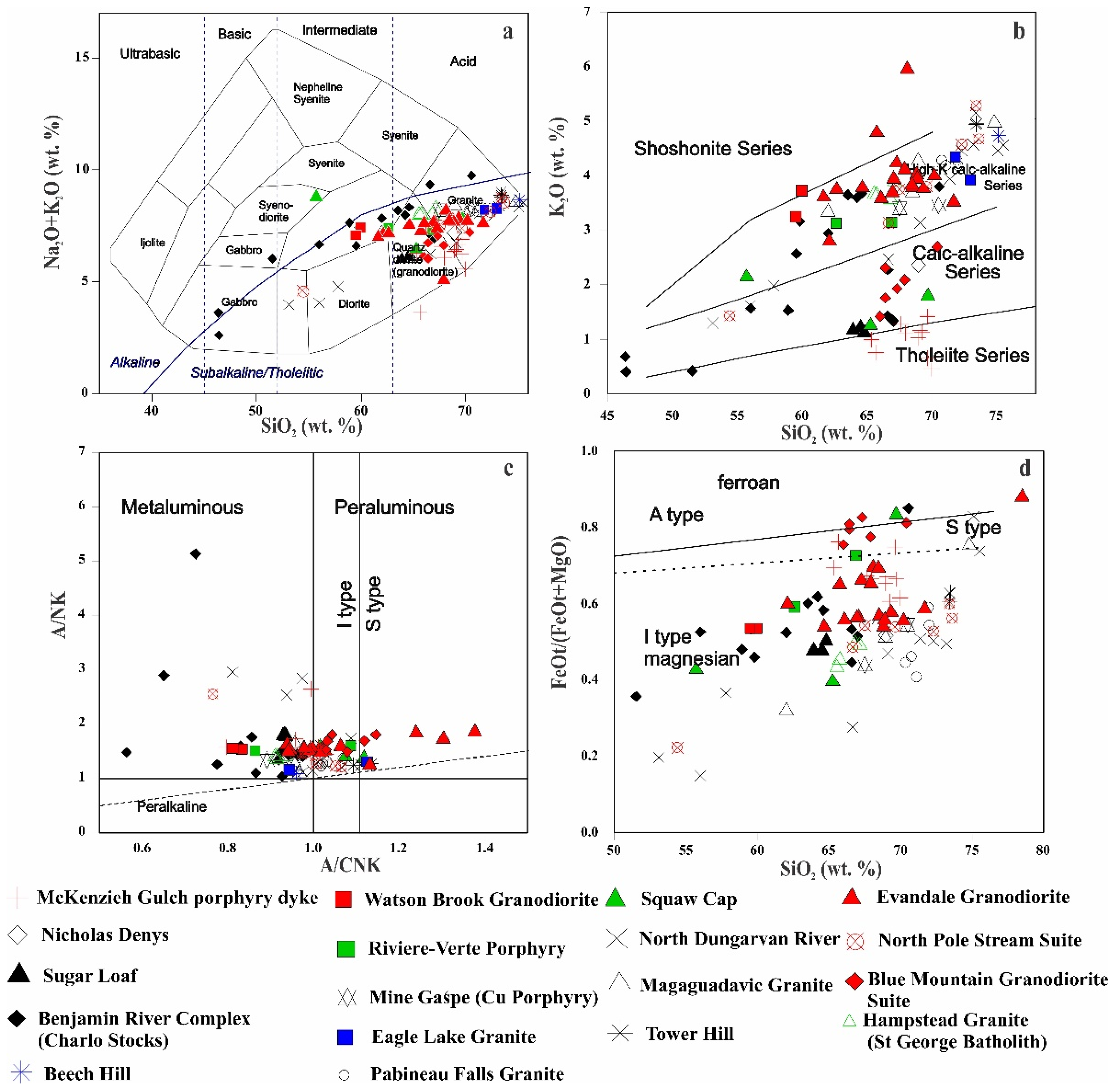 Geosciences 14 00241 g003