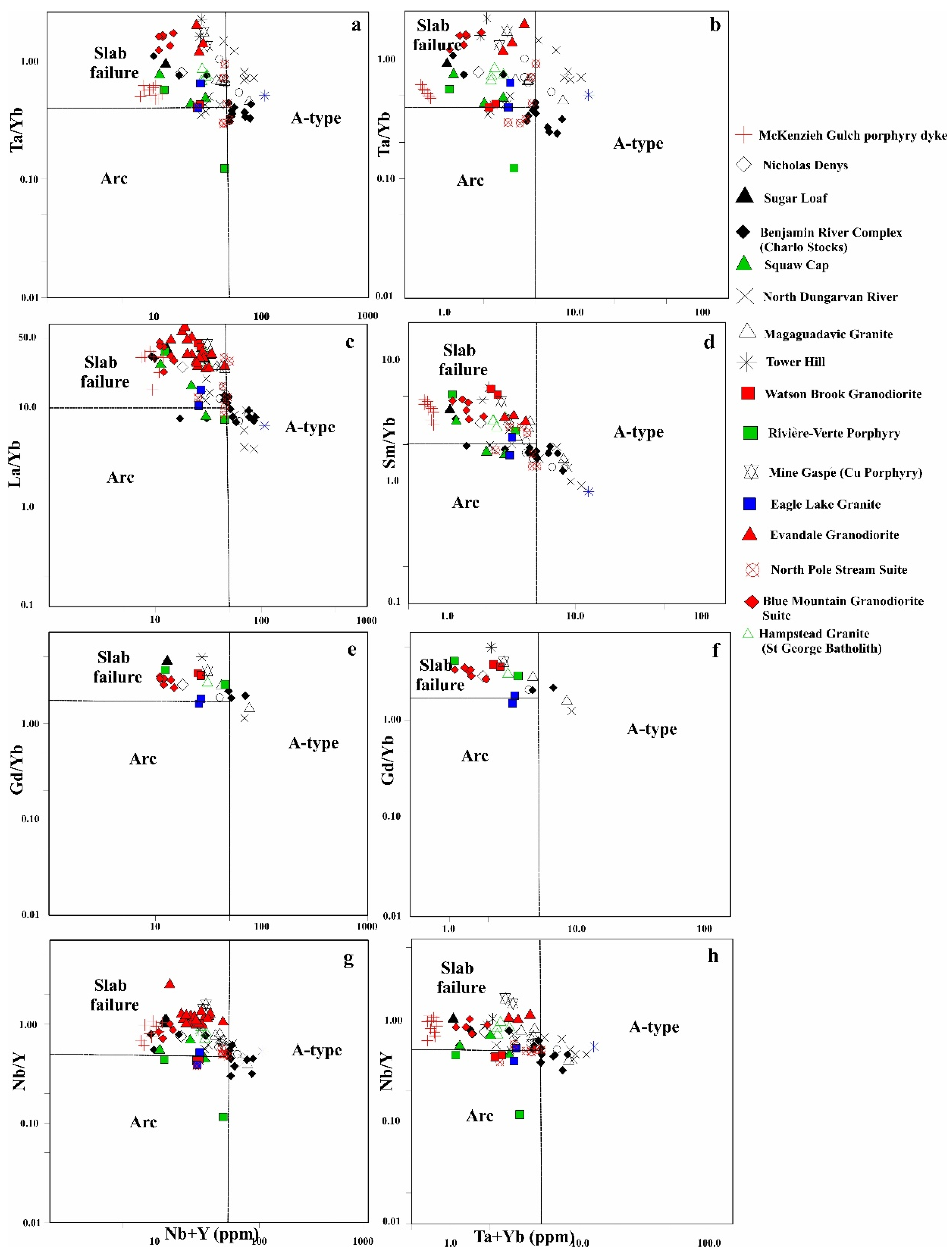 Geosciences 14 00241 g007