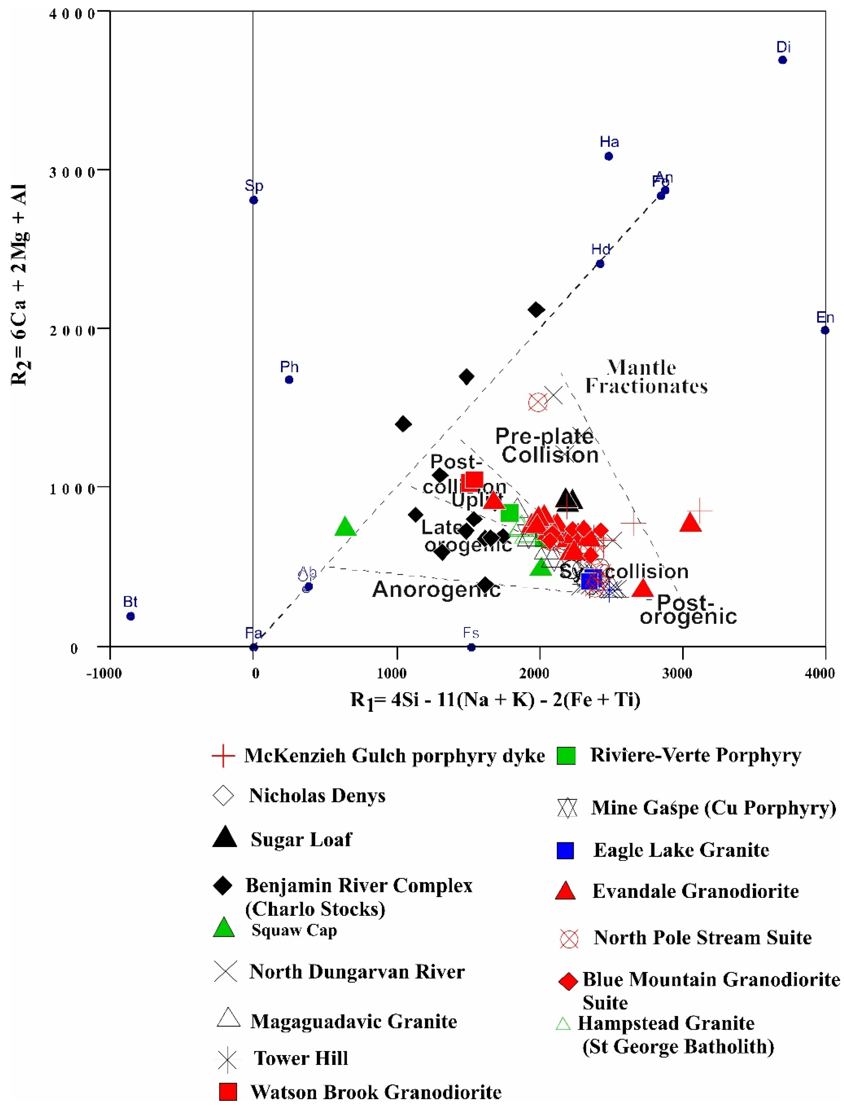 Geosciences 14 00241 g011