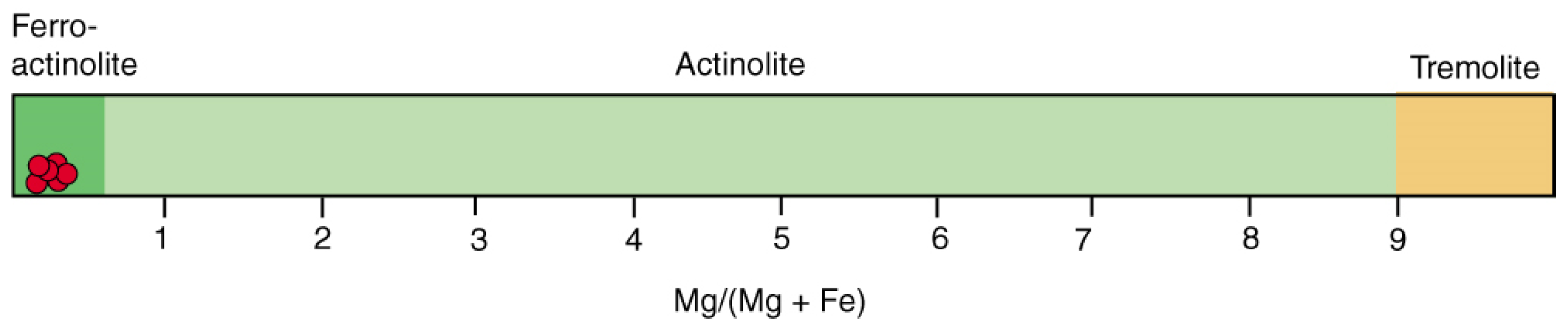 Geosciences 14 00242 g014